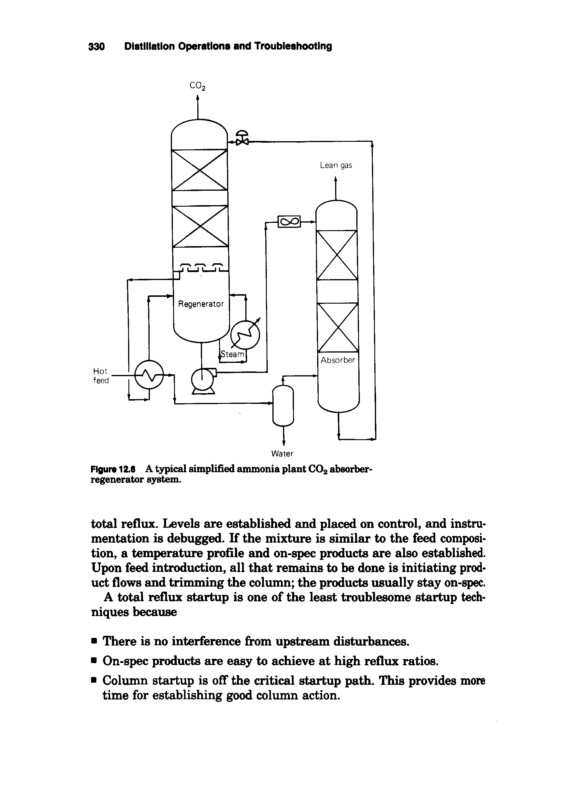 Figure 12.6 A typical simplified ammonia plant CO2 absorber-regenerator system.