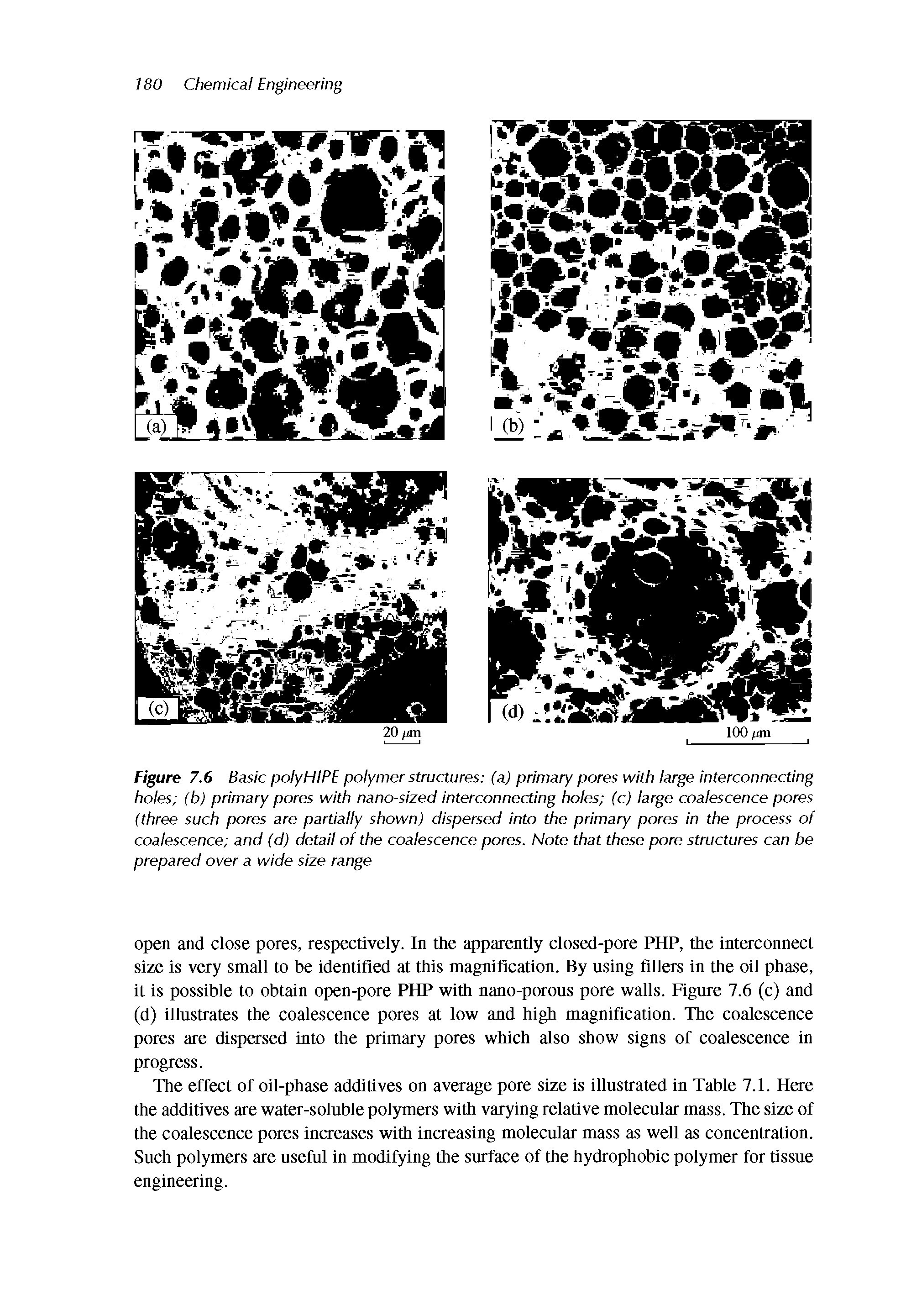 Figure 7.6 Basic polyHIPE polymer structures (a) primary pores with large interconnecting holes (b) primary pores with nano-sized interconnecting holes (c) large coalescence pores (three such pores are partially shown) dispersed into the primary pores in the process of coalescence and (d) detail of the coalescence pores. Note that these pore structures can be prepared over a wide size range...