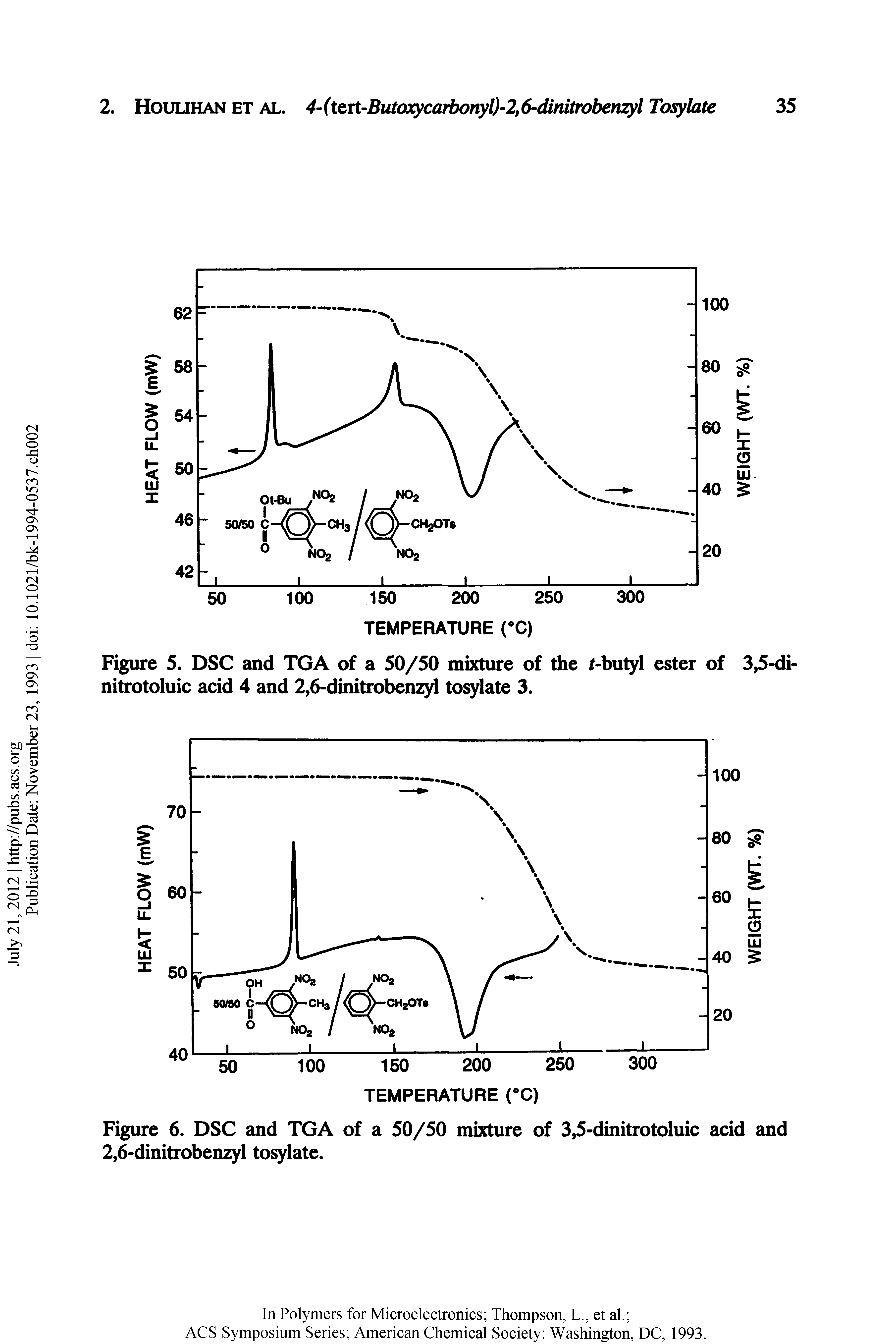 Figure 5. DSC and TGA of a 50/50 mixture of the r-butyl ester of 3 -di-nitrotoluic acid 4 and 2,6-dinitrobenzyl tosylate 3.