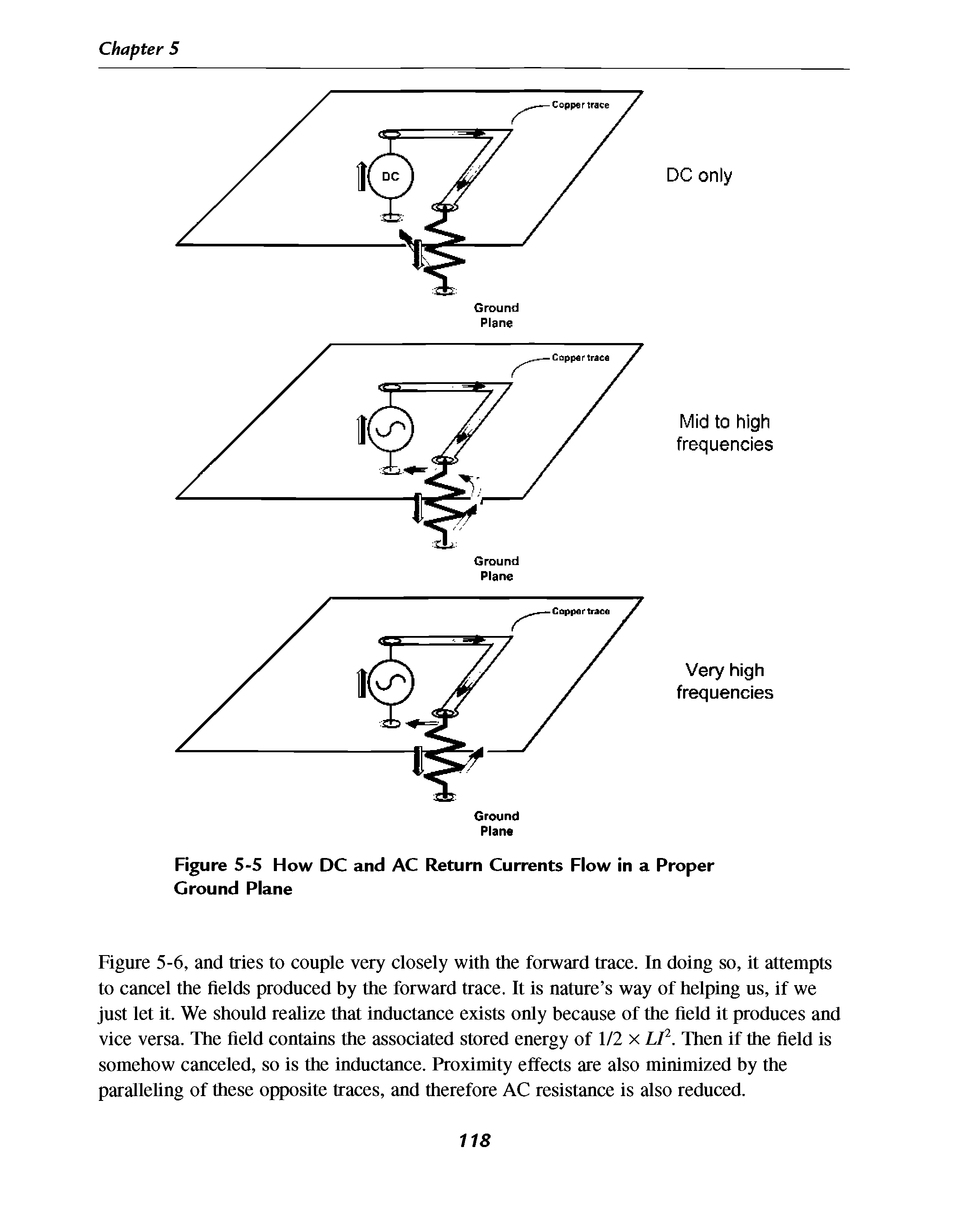 Figure 5-5 How DC and AC Return Currents Flow in a Proper Ground Plane...