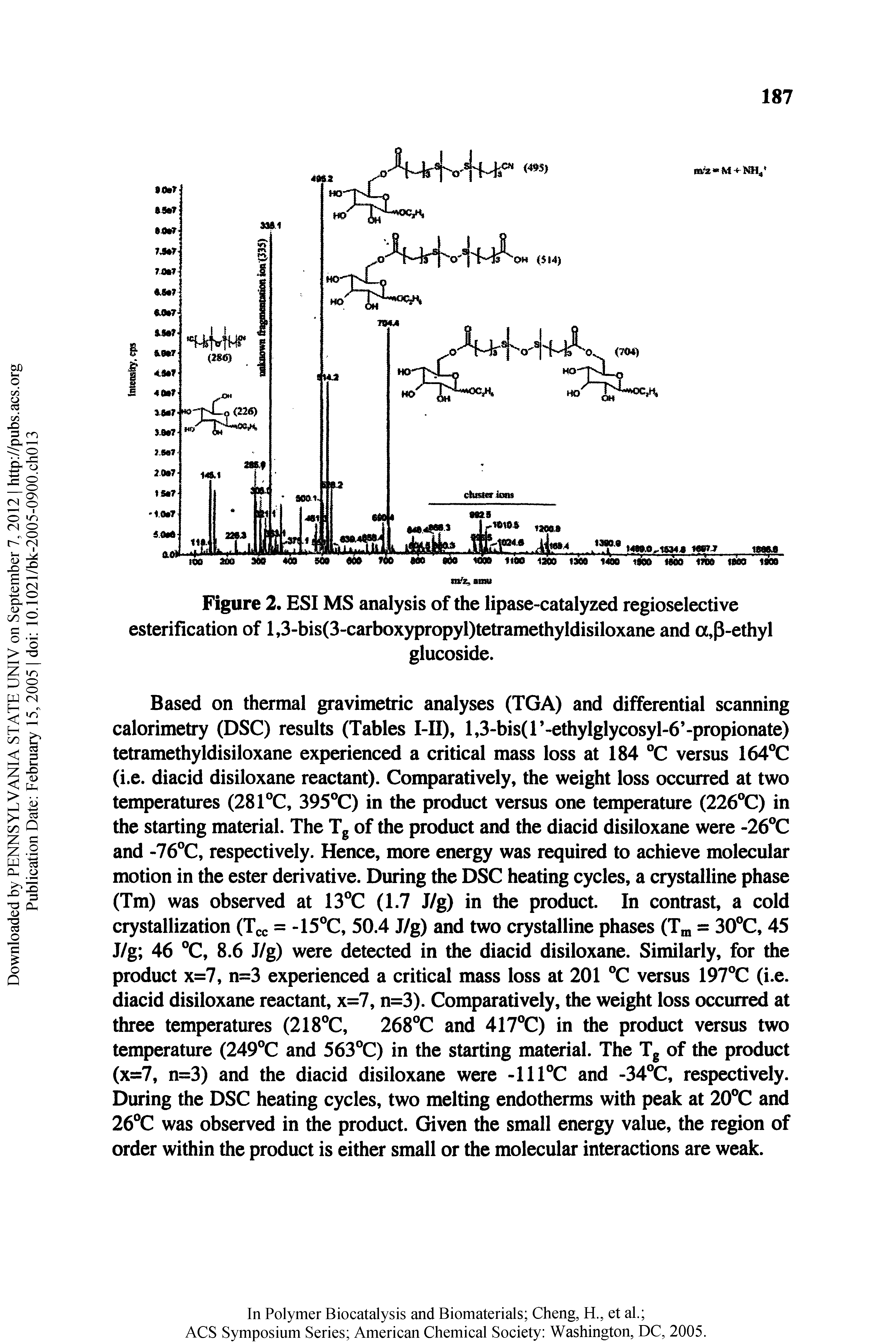 Figure 2. ESI MS analysis of the lipase-catalyzed regioselective esterification of l,3-bis(3-carboxypropyl)tetramethyldisiloxane and a,P-ethyl...