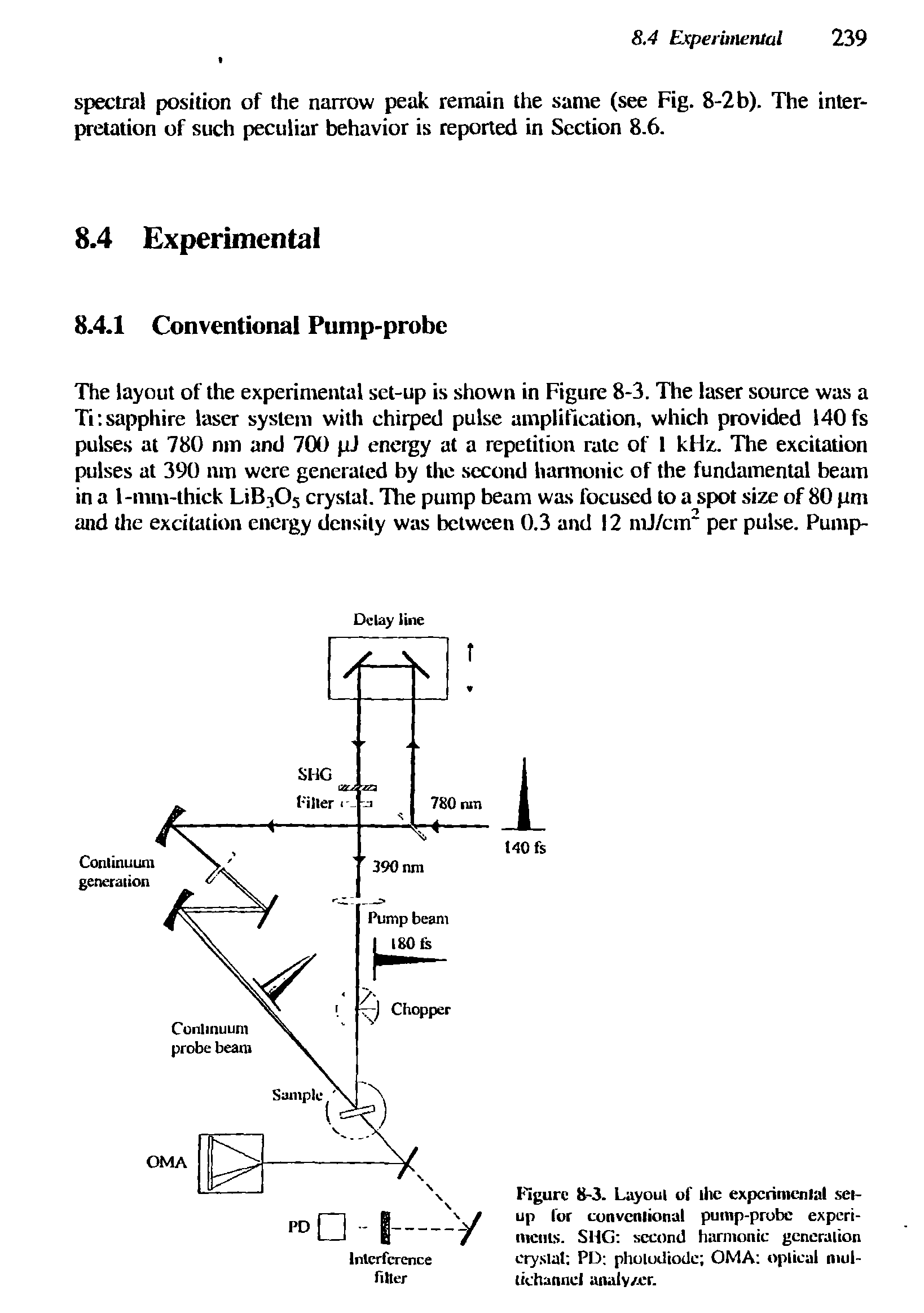 Figure 8-3. Layout of the experimental set-x / up for conventional pump-probe experi-...