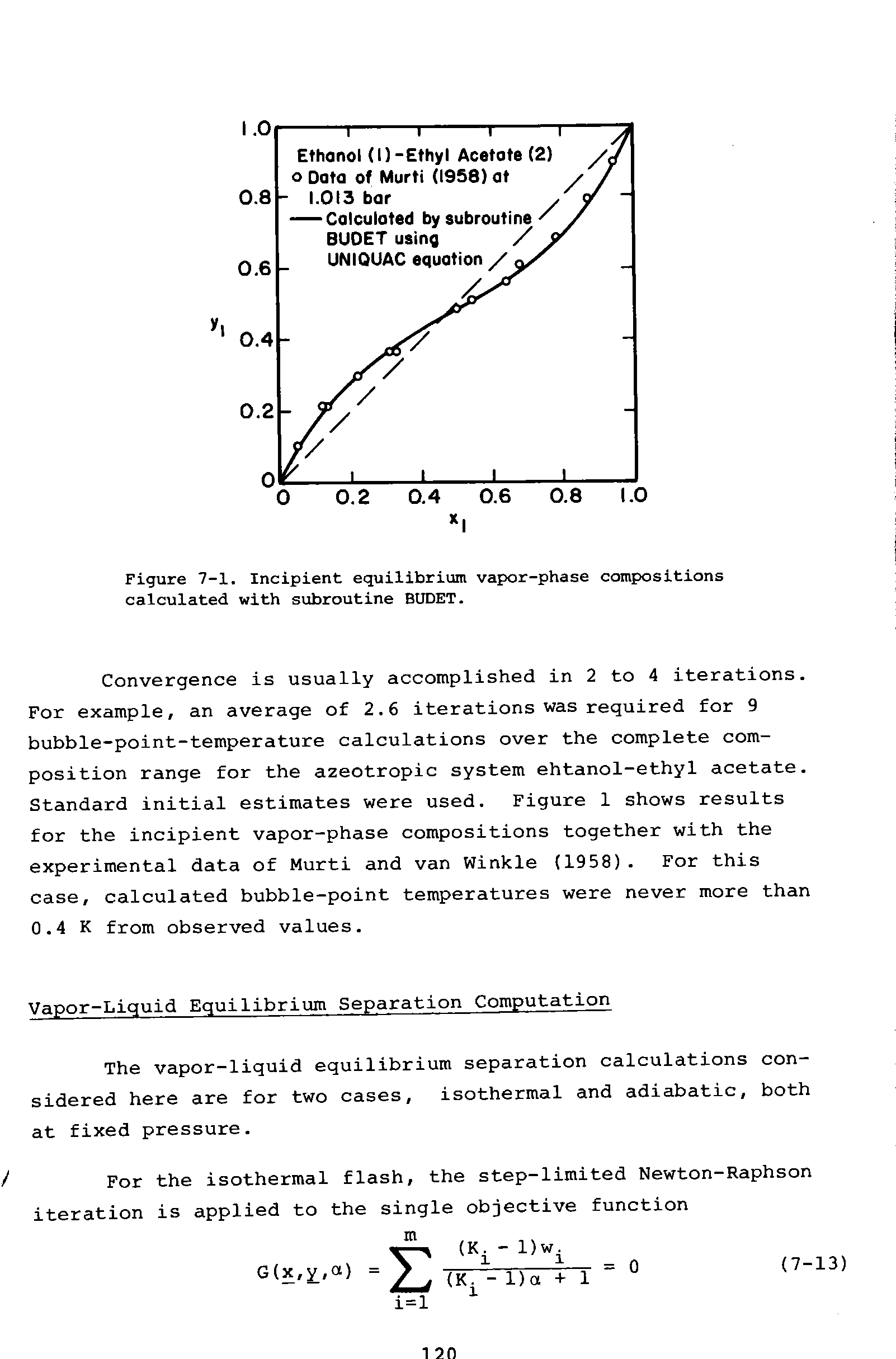 Figure 7-1. Incipient equilibrium vapor-phase compositions calculated with subroutine BUDET.