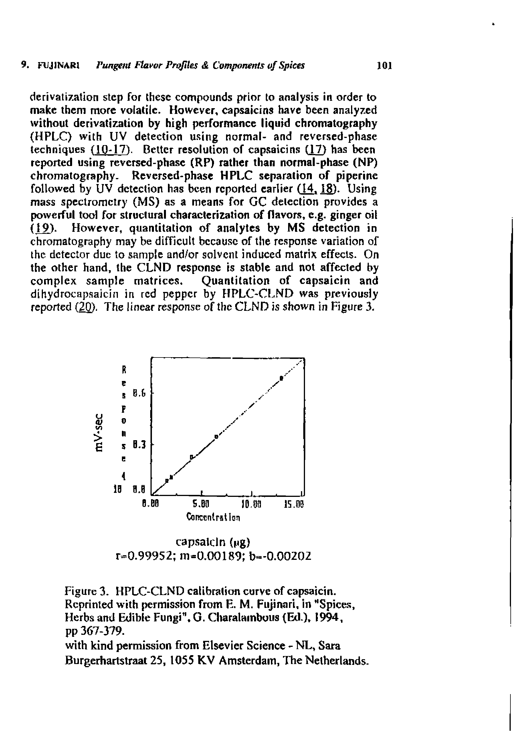 Figure 3. HPLC-CLND calibration curve of capsaicin. Reprinted with permission from K. M. Fujinari, in "Spices, Herbs and Edible Fungi", O. Charalambuus (Ed.), 1994, pp 367-379.