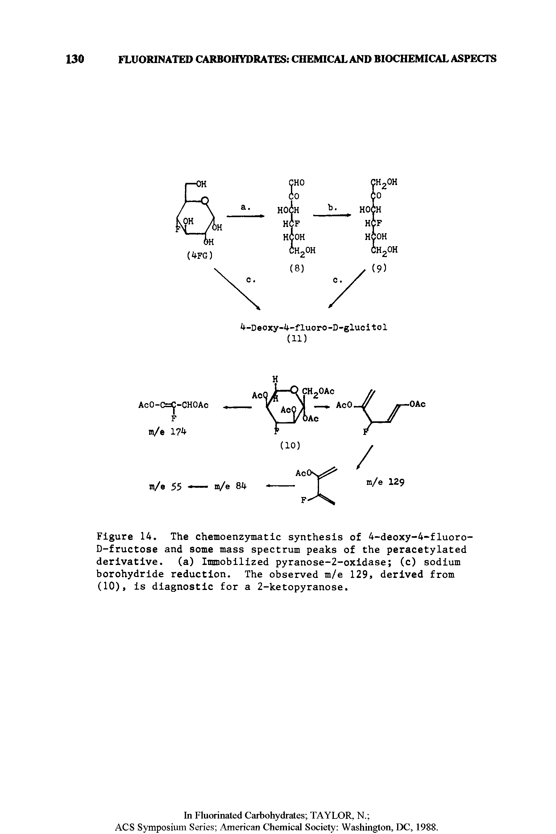 Figure 14. The chemoenzymatic synthesis of 4-deoxy-4-fluoro-D- ructose and some mass spectrum peaks of the peracetylated derivative. (a) Immobilized pyranose-2-oxidase (c) sodium borohydride reduction. The observed m/e 129, derived from (10), is diagnostic for a 2-ketopyranose.