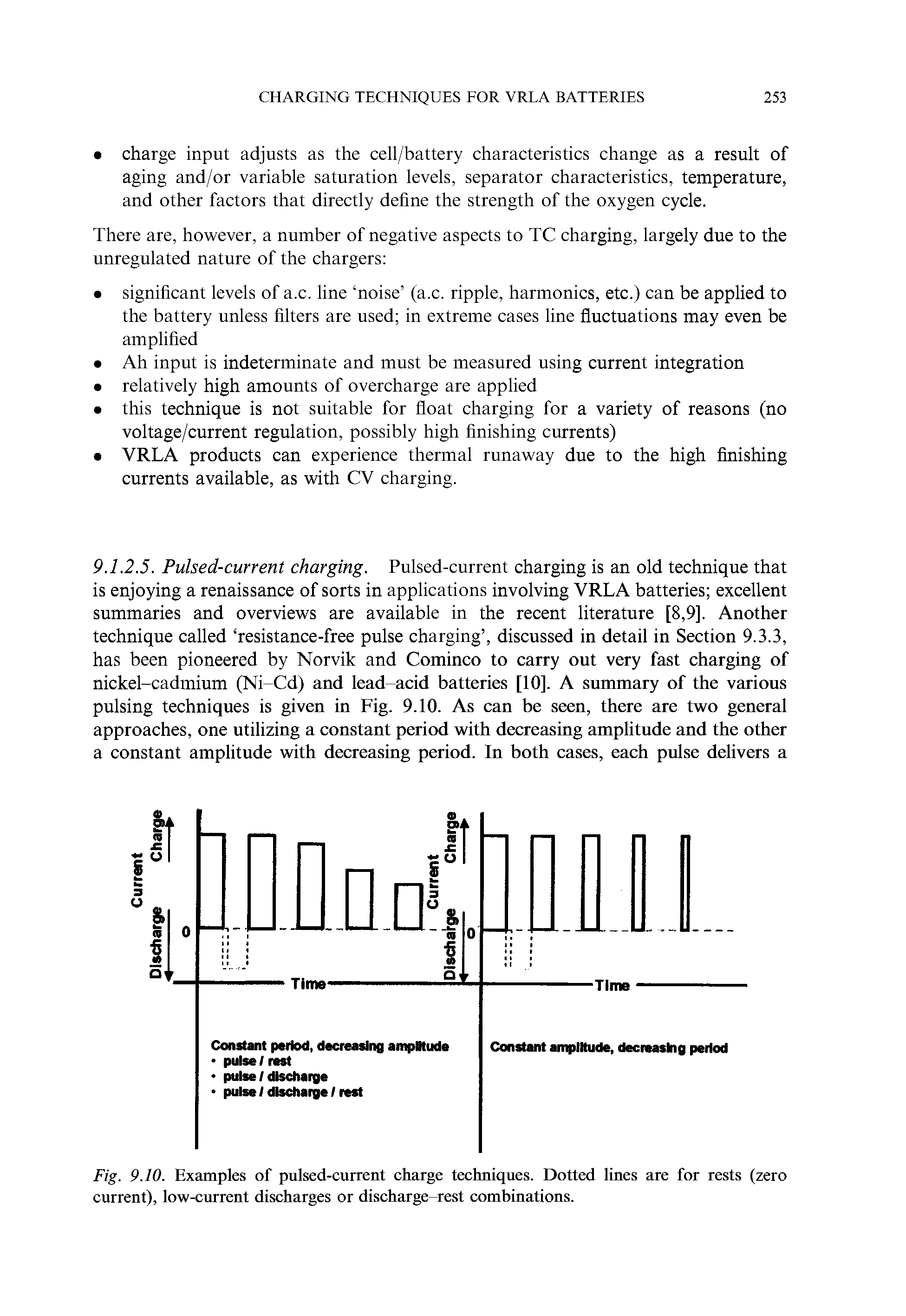 Fig. 9.10. Examples of pulsed-current charge techniques. Dotted lines are for rests (zero current), low-current discharges or discharge-rest combinations.