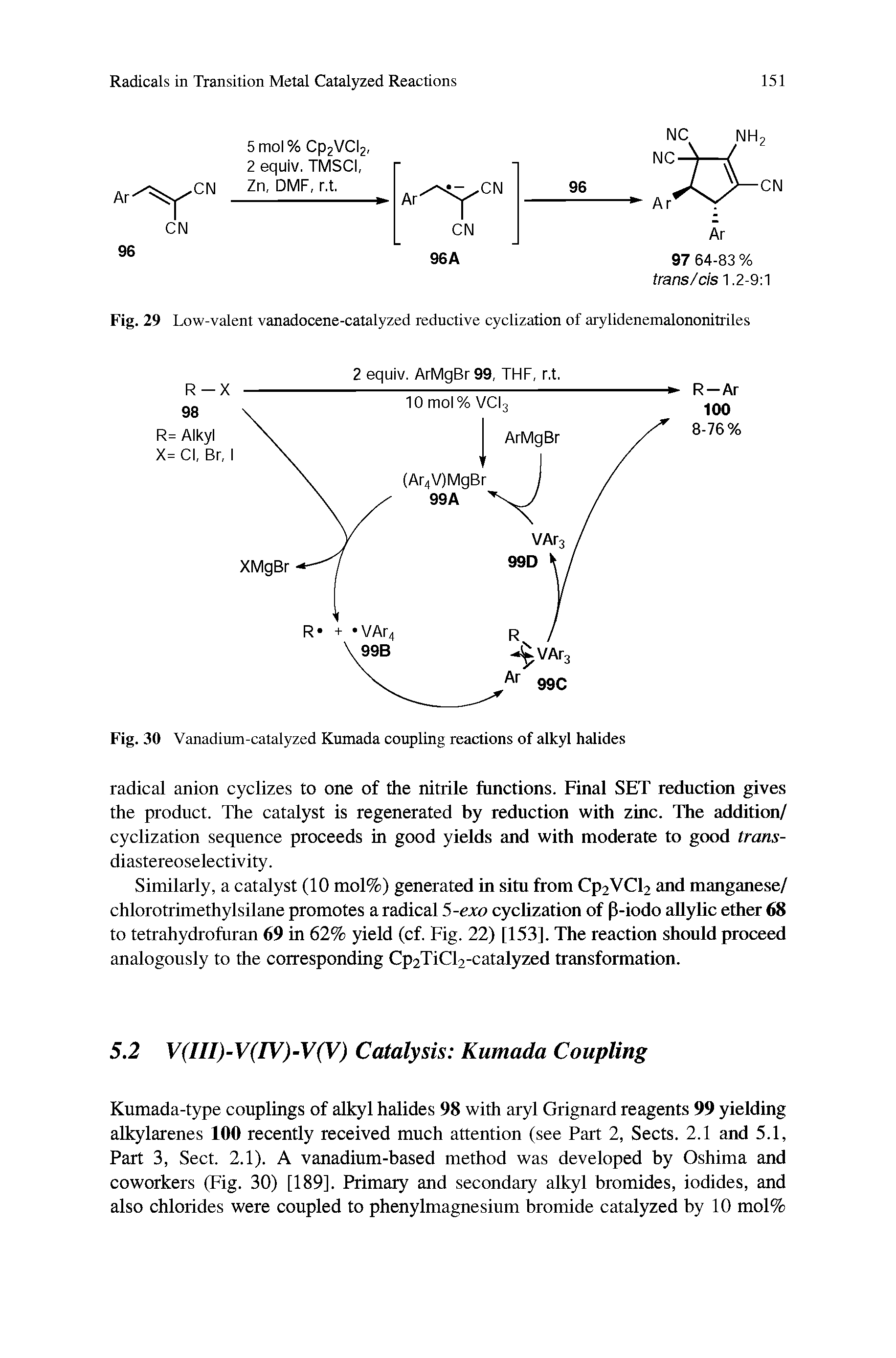 Fig. 30 Vanadium-catalyzed Kumada coupling reactions of alkyl halides...