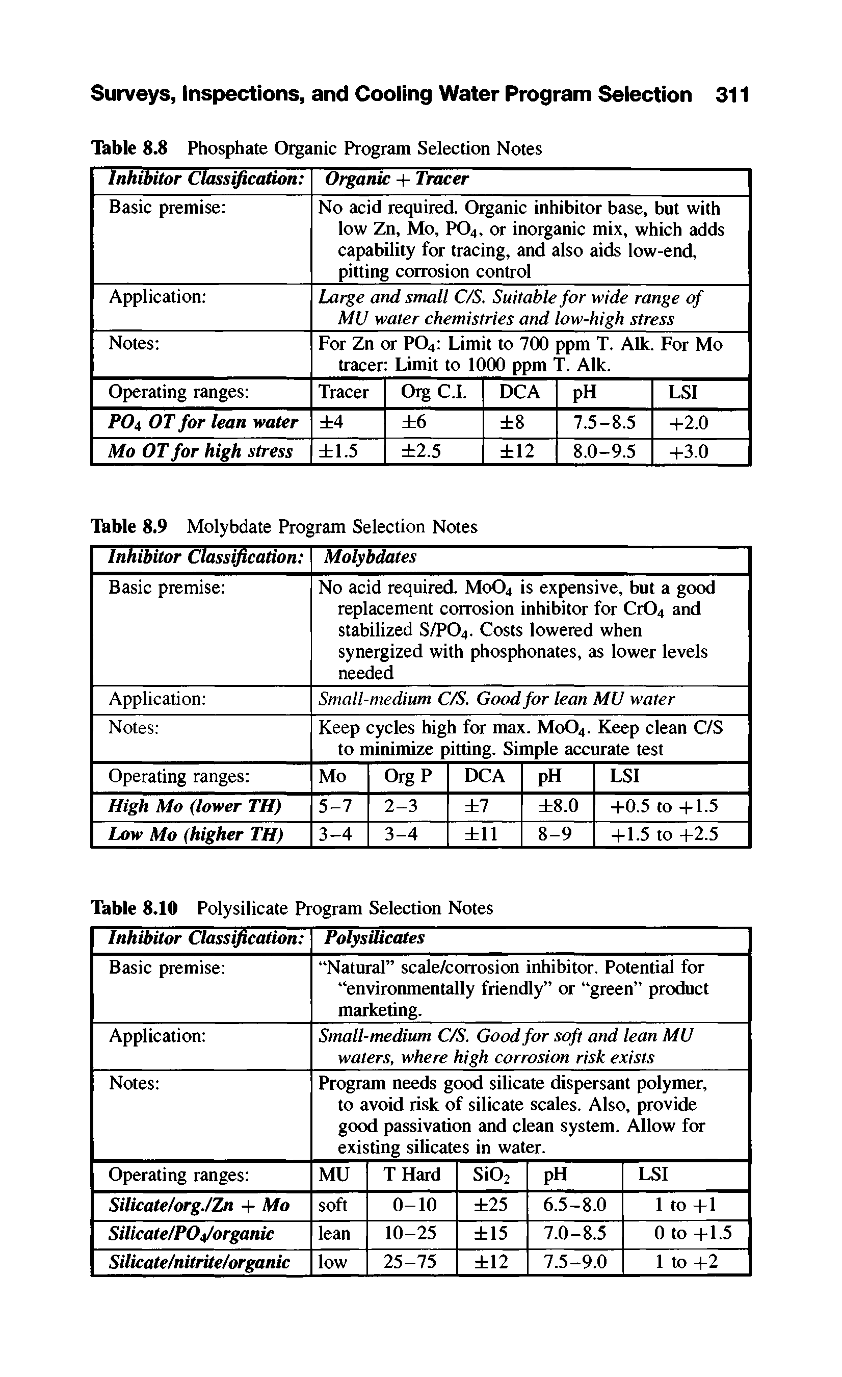 Table 8.8 Phosphate Organic Program Selection Notes...