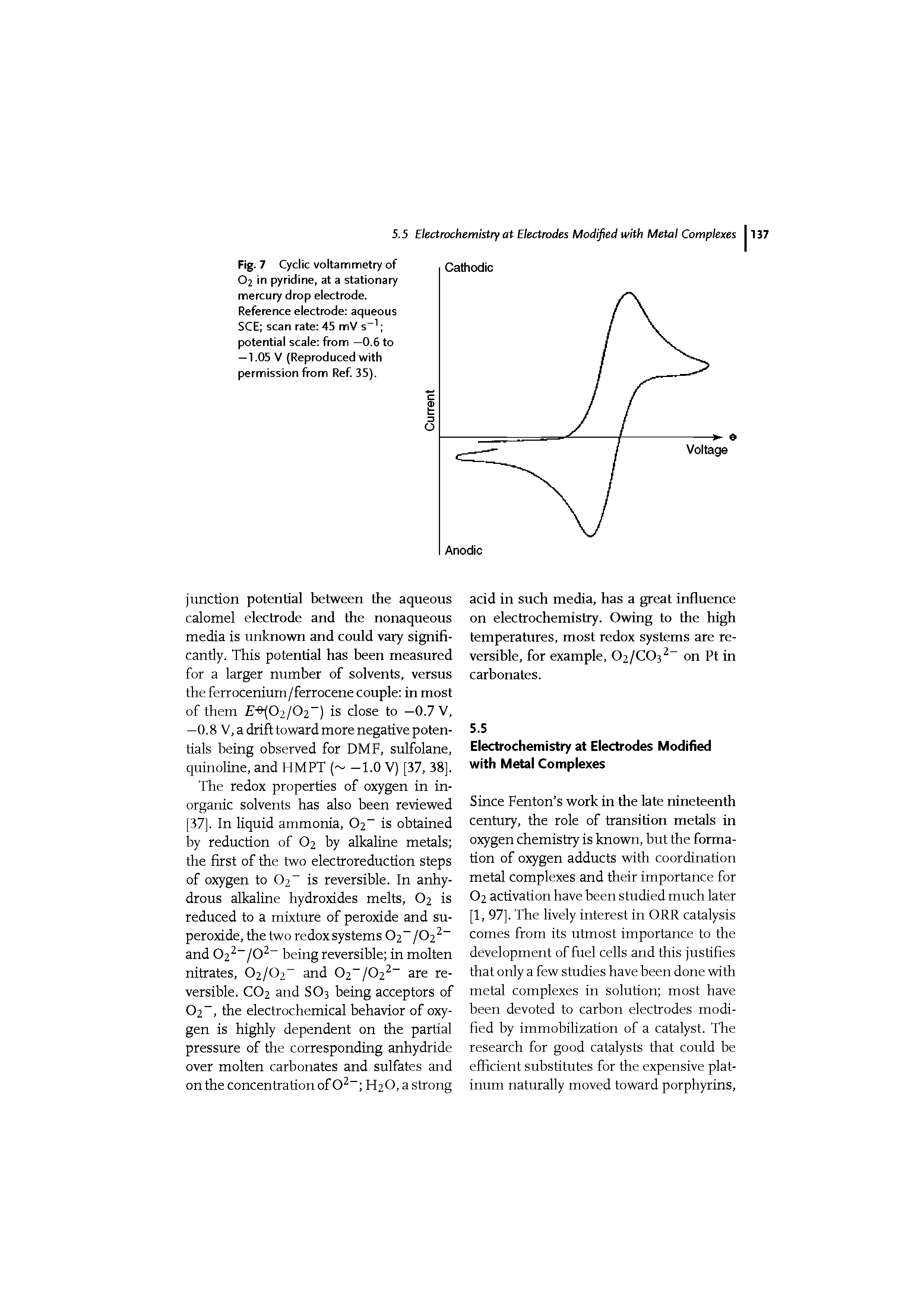 Fig. 7 Cyclic voltammetry of O2 in pyridine, at a stationary mercury drop electrode. Reference electrode aqueous SCE scan rate 45 mV s potential scale from —0.6 to —1.05 V (Reproduced with permission from Ref. 35).