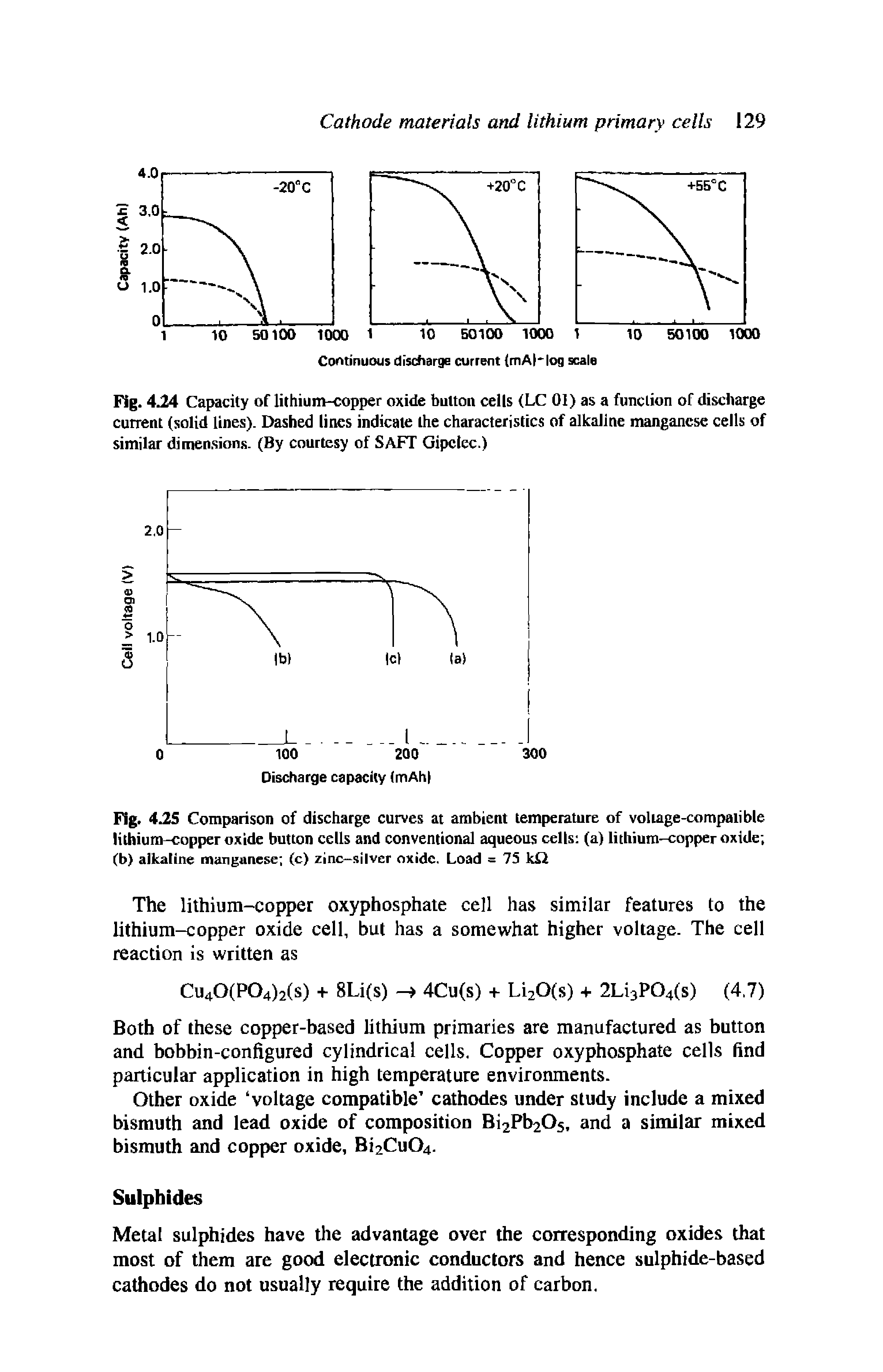 Fig. 4. 25 Comparison of discharge curves at ambient temperature of voltage-compatible lithium-copper oxide button cells and conventional aqueous cells (a) lithium-copper oxide (b) alkaline manganese (c) zinc-silver oxide. Load = 75 k i...