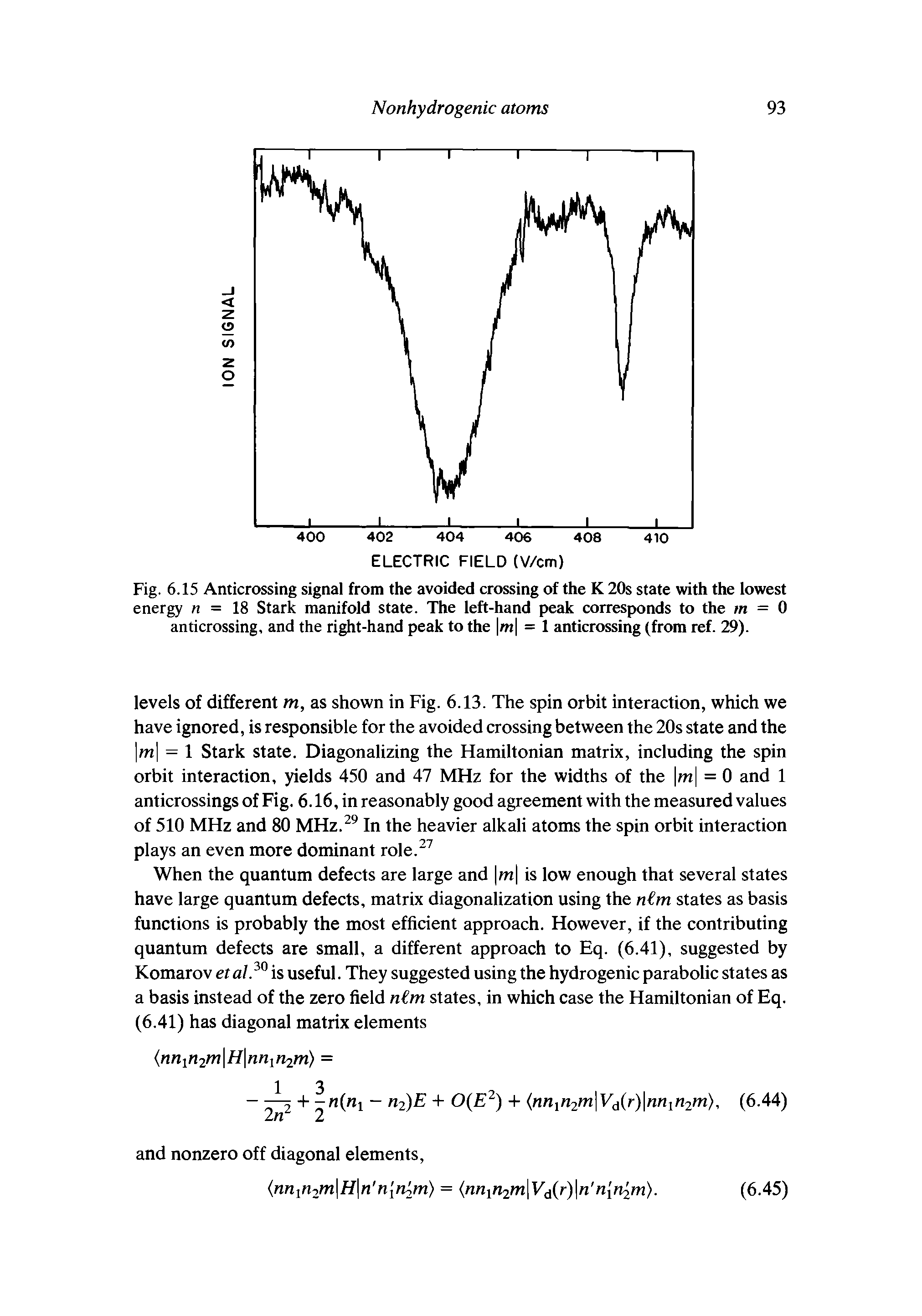 Fig. 6.15 Anticrossing signal from the avoided crossing of the K 20s state with the lowest energy n = 18 Stark manifold state. The left-hand peak corresponds to the m = 0 anticrossing, and the right-hand peak to the m = 1 anticrossing (from ref. 29).