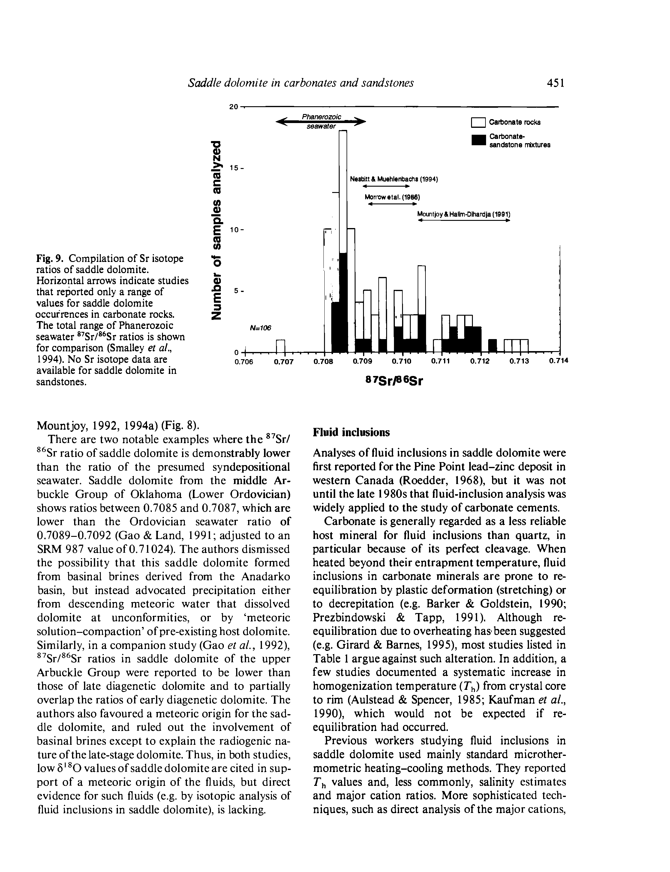 Fig. 9. Compilation of Sr isotope ratios of saddle dolomite. Horizontal arrows indicate studies that reported only a range of values for saddle dolomite occurrences in carbonate rocks. The total range of Phanerozoic seawater Sr/ Sr ratios is shown for comparison (Smalley et at.,...