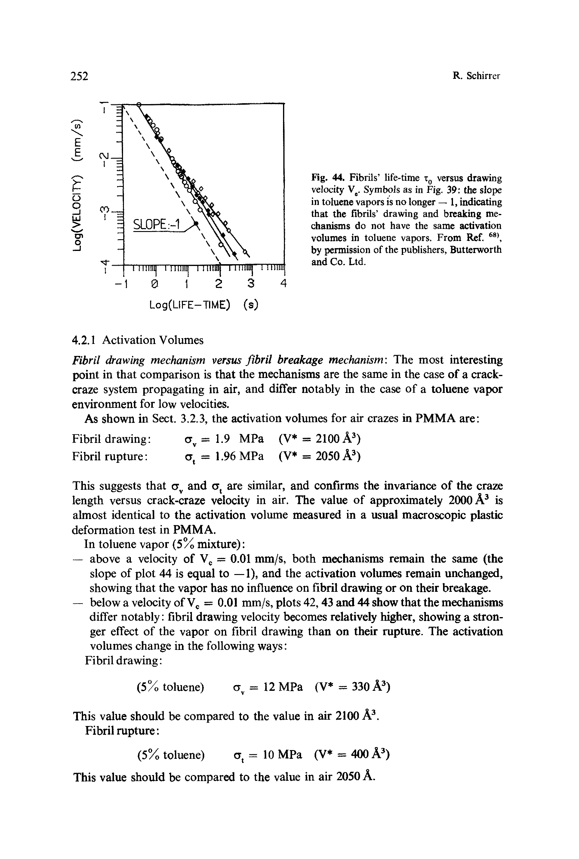 Fig. 44. FibrUs life-time versus drawing velocity V. Symbols as in Fig. 39 the slope in toluene vapors is no longer — 1, indicating that the fibrils drawing and breaking mechanisms do not have the same activation volumes in toluene vapors. From Ref. by permission of the publishers, Butterworth and Co. Ltd.