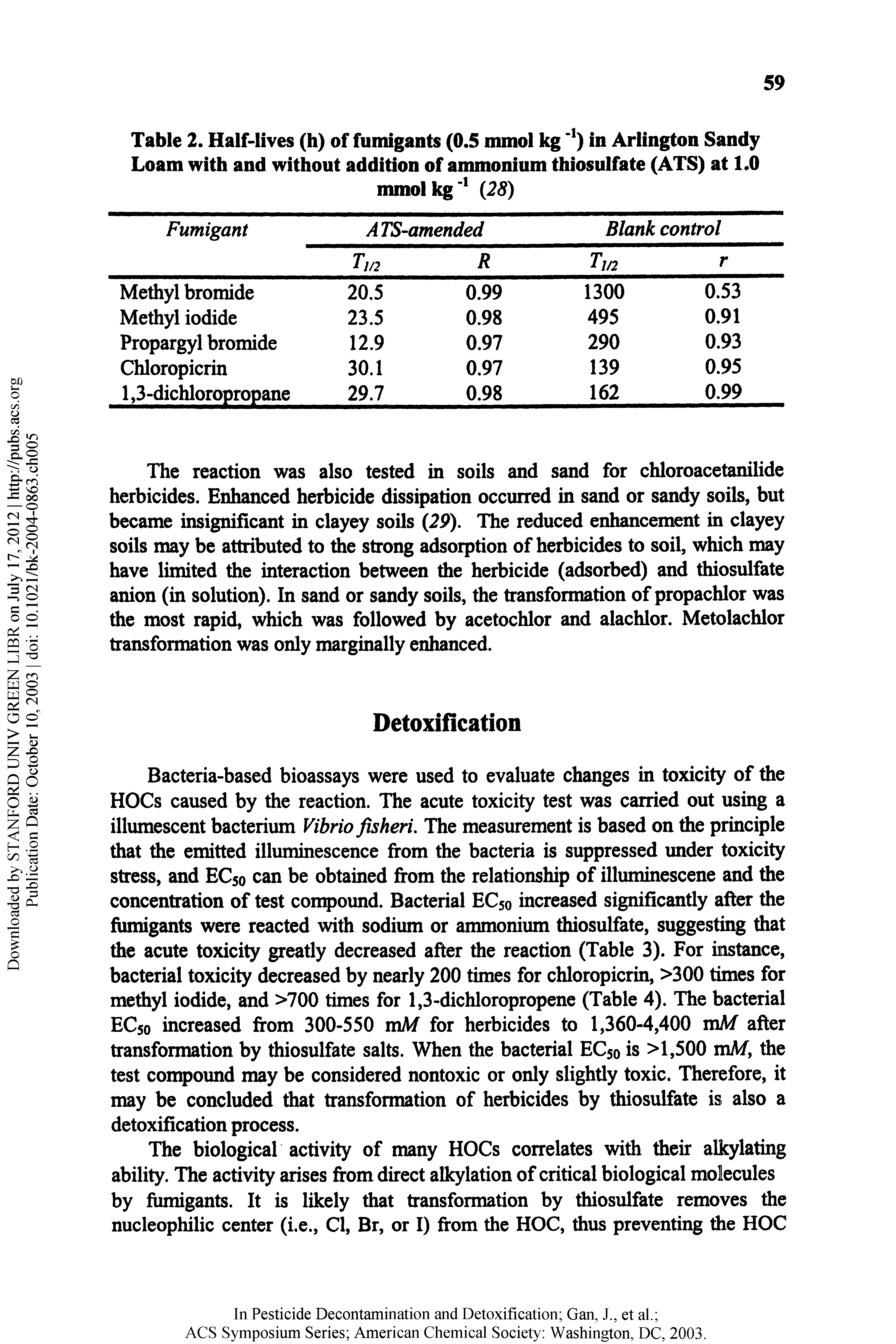 Table 2. Half-lives (h) of fumigants (0.5 mmol kg ) in Arlington Sandy Loam with and without addition of ammonium thiosulfate (ATS) at 1.0...