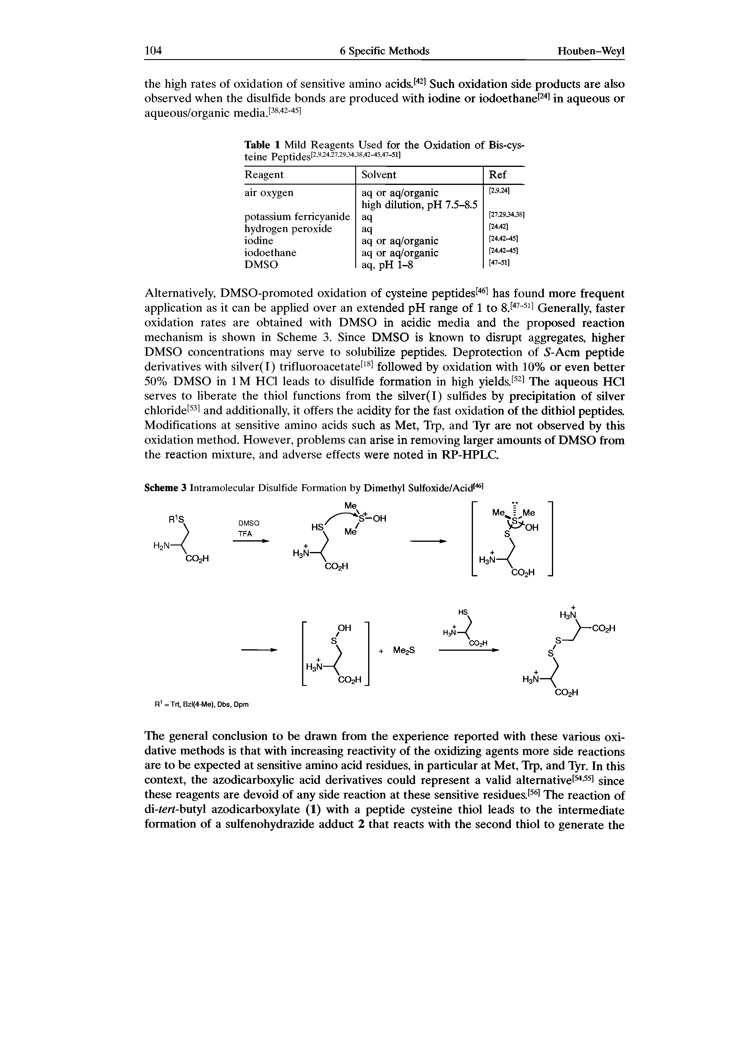 Scheme 3 Intramolecular Disulfide Formation by Dimethyl Sulfoxide/Acid 461...