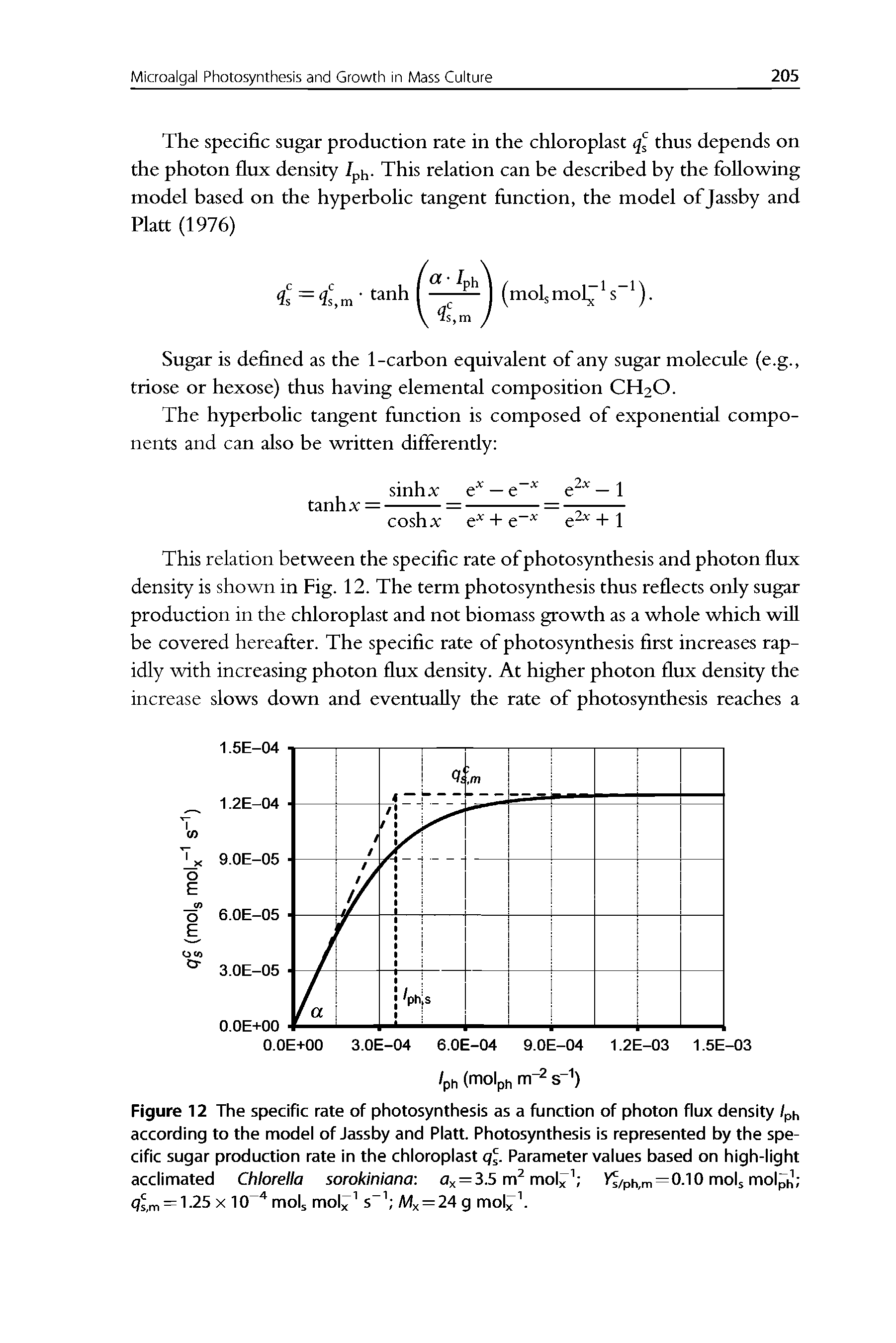 Figure 12 The specific rate of photosynthesis as a function of photon flux density /ph according to the model of Jassby and Platt. Photosynthesis is represented by the specific sugar production rate in the chloroplast ql. Parameter values based on high-light acclimated Chlorella sorokiniana Ux = 3-5 m moix V /ph,m=0.10 mob molph qs,m = 1.25 X 10 mob mol s /Mx = 24 g mol b...