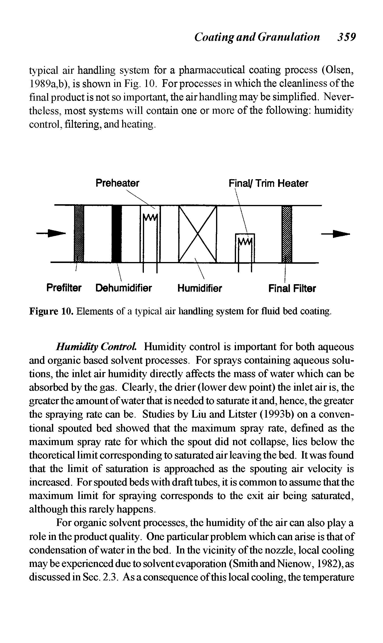 Figure 10. Elements of a typical air handling system for fluid bed coating.