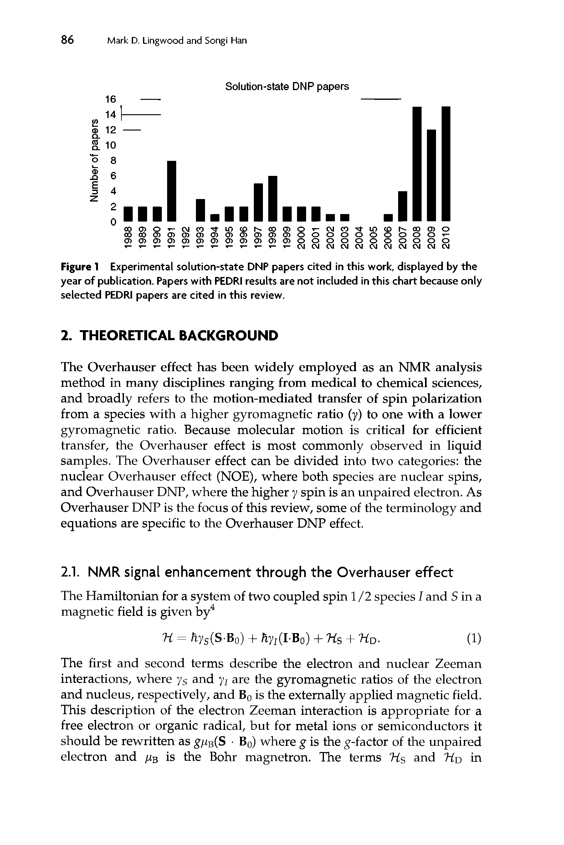 Figure 1 Experimental solution-state DNP papers cited in this work, displayed by the year of publication. Papers with PEDRI results are not included in this chart because only selected PEDRI papers are cited in this review.