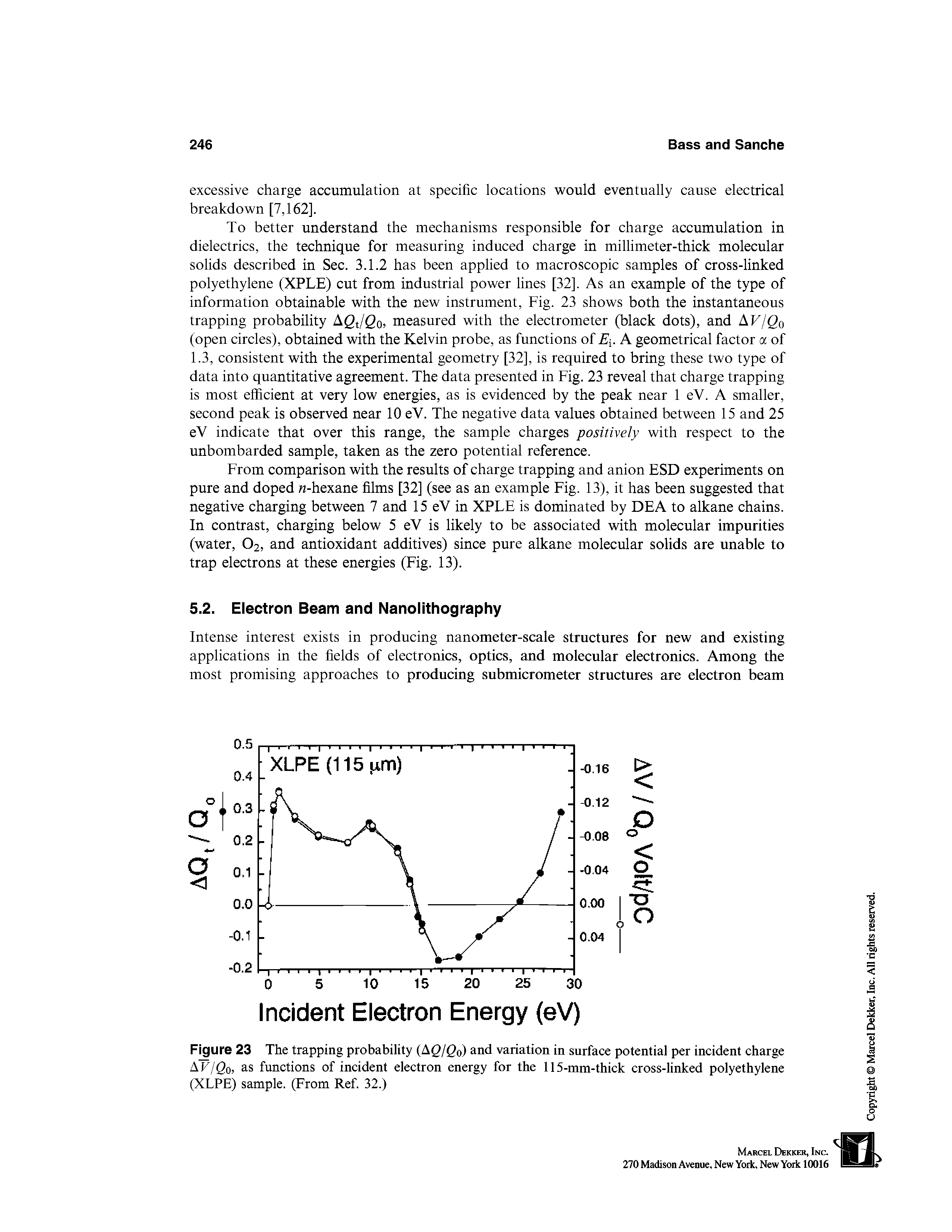 Figure 23 The trapping probability (Ag/go) and variation in surface potential per incident charge AF/go, as functions of incident electron energy for the 115-mm-thick cross-linked polyethylene (XLPE) sample. (From Ref. 32.)...