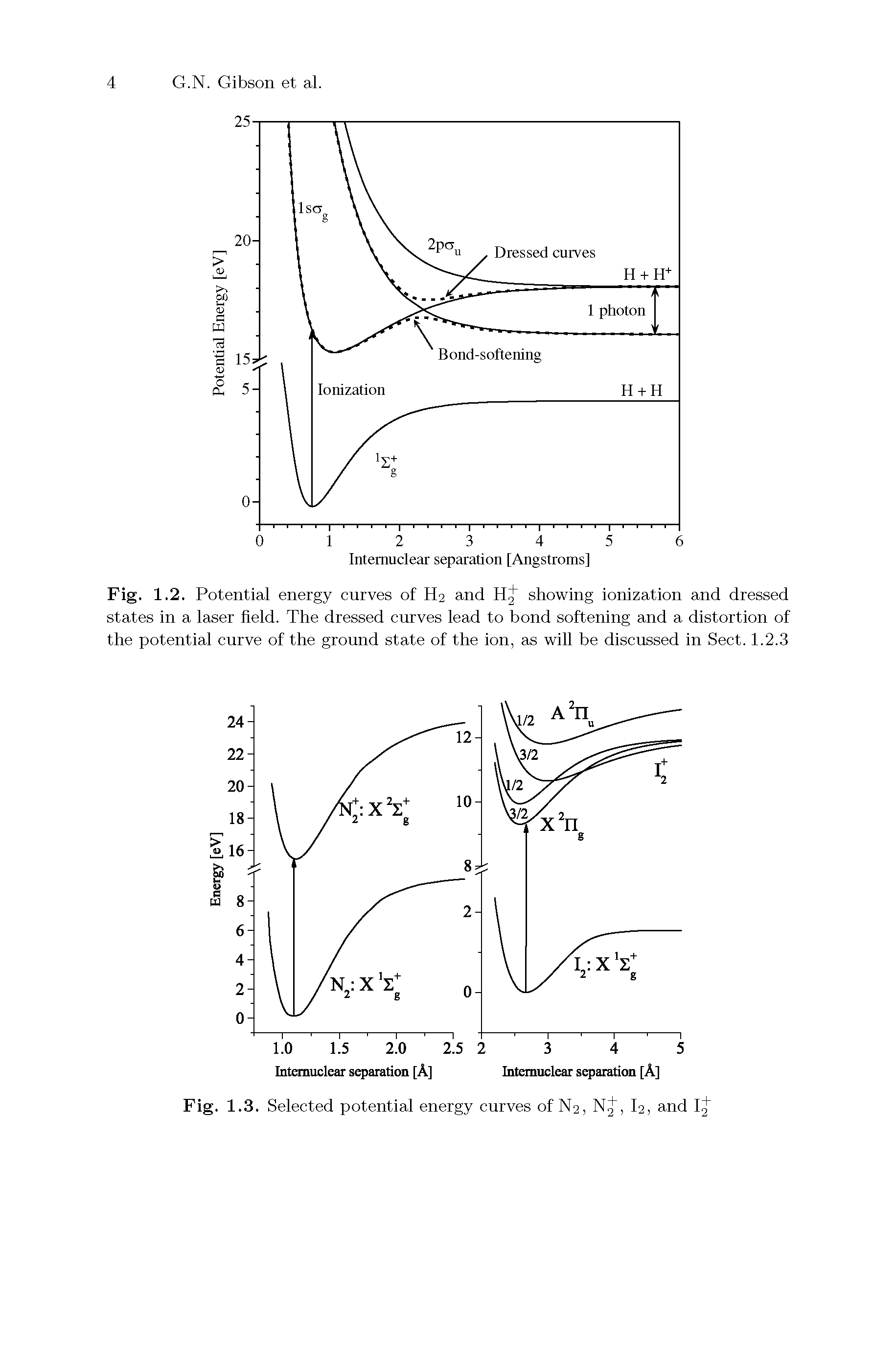 Fig. 1.2. Potential energy curves of H2 and Hj showing ionization and dressed states in a laser field. The dressed curves lead to bond softening and a distortion of the potential curve of the ground state of the ion, as will be discussed in Sect. 1.2.3...