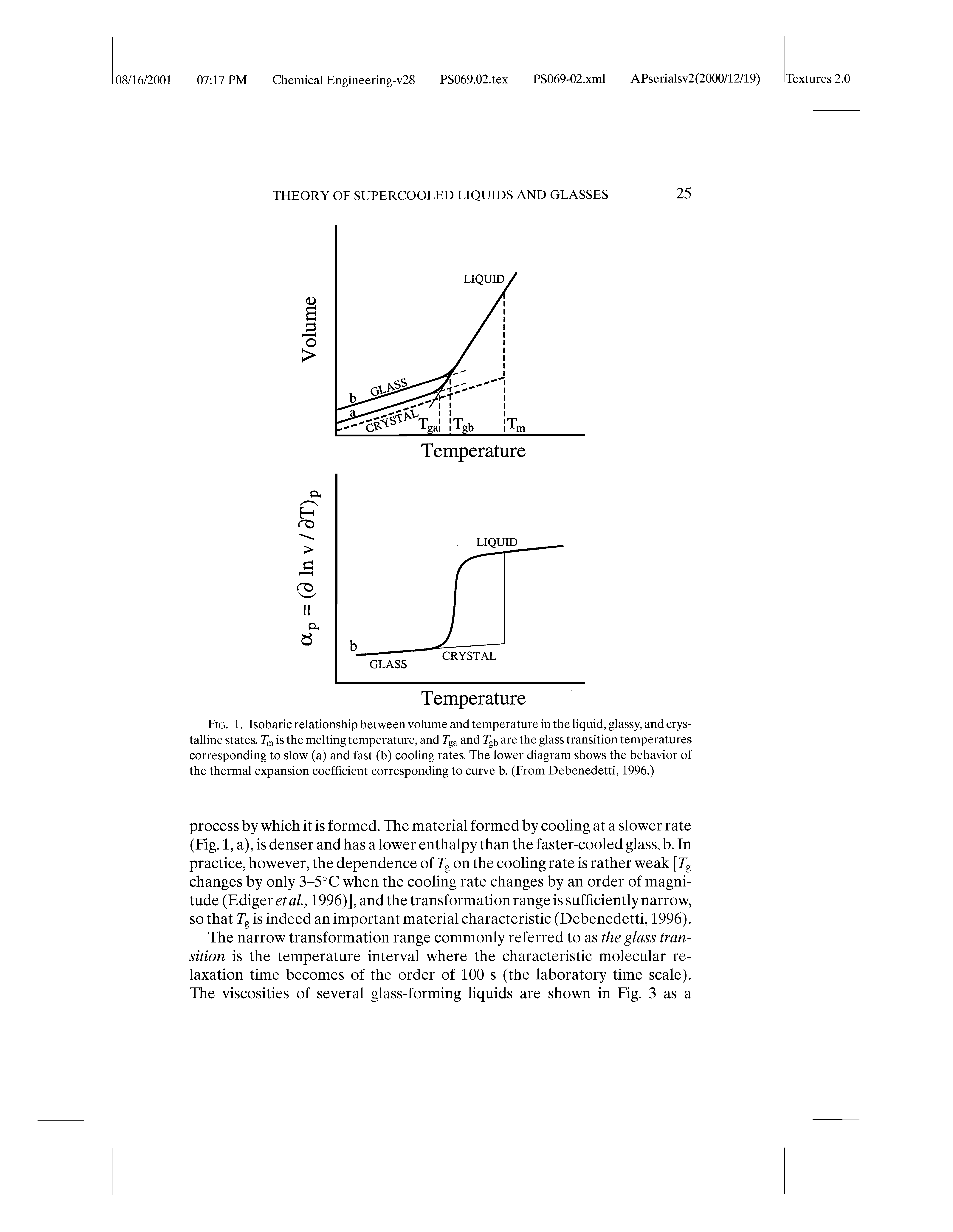 Fig. 1. Isobaric relationship between volume and temperature in the liquid, glassy, and crystalline states. Fm is the melting temperature, and Fga and Fgb are the glass transition temperatures corresponding to slow (a) and fast (b) cooling rates. The lower diagram shows the behavior of the thermal expansion coefficient corresponding to curve b. (From Debenedetti, 1996.)...