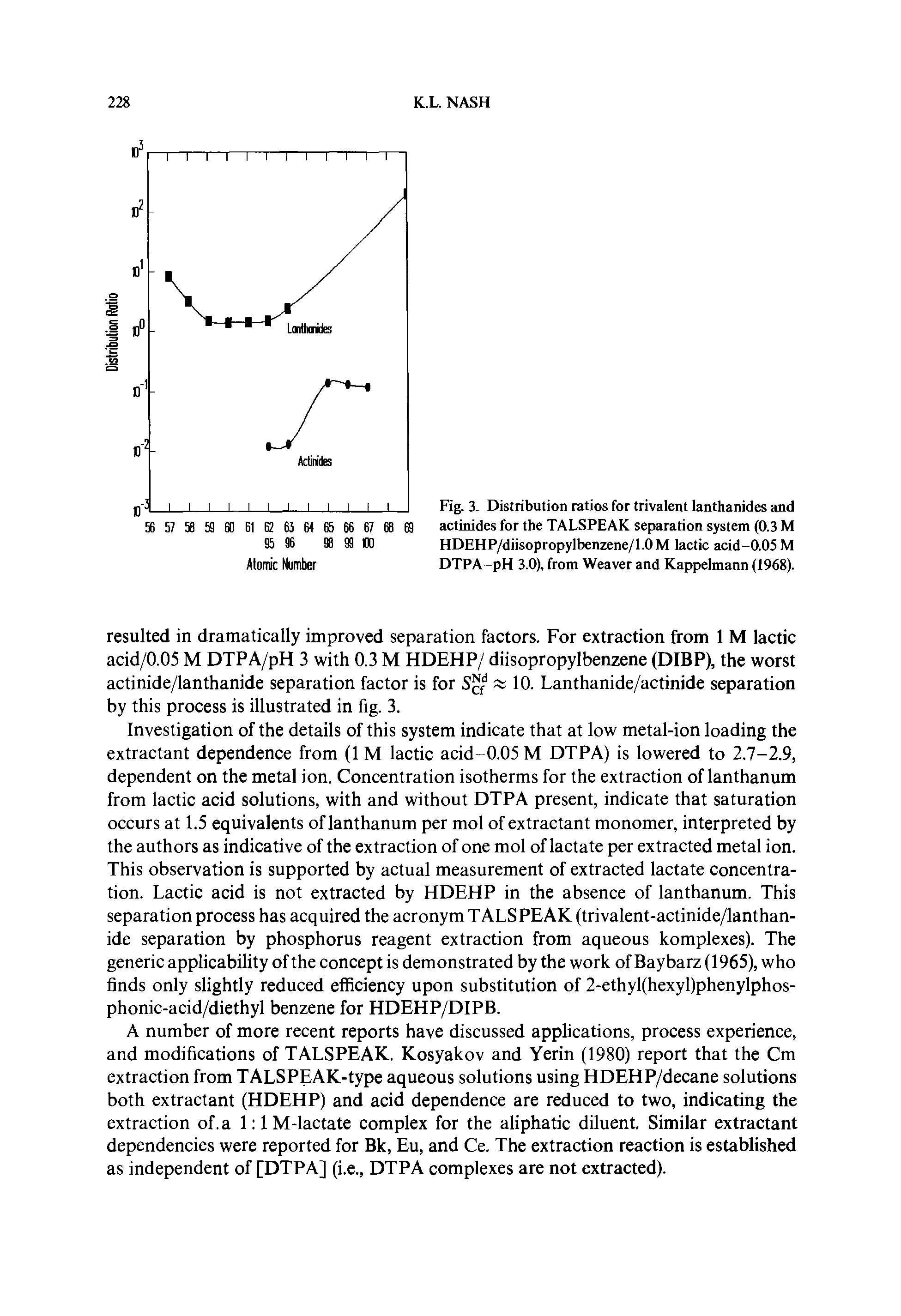 Fig. 3. Distribution ratios for trivalent lanthanides and actinides for the TALSPEAK separation system (0.3 M HDEHP/diisopropylbenzene/l.OM lactic acid-0.05 M DTPA-pH 3.0), from Weaver and Kappelmann (1968).