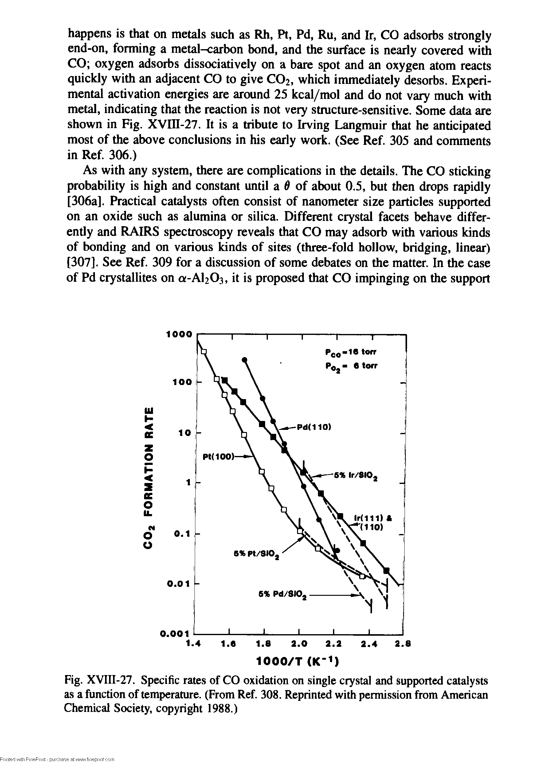 Fig. XVIII-27. Specific rates of CO oxidation on single crystal and supported catalysts as a function of temperature. (From Ref 308. Reprinted with permission from American Chemical Society, copyright 1988.)...