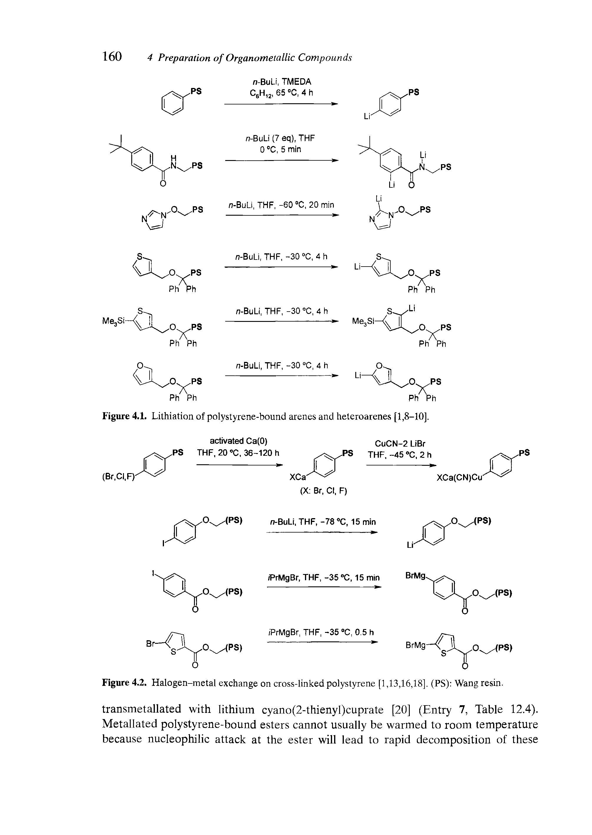 Figure 4.2. Halogen-metal exchange on cross-linked polystyrene [1,13,16,18], (PS) Wang resin.