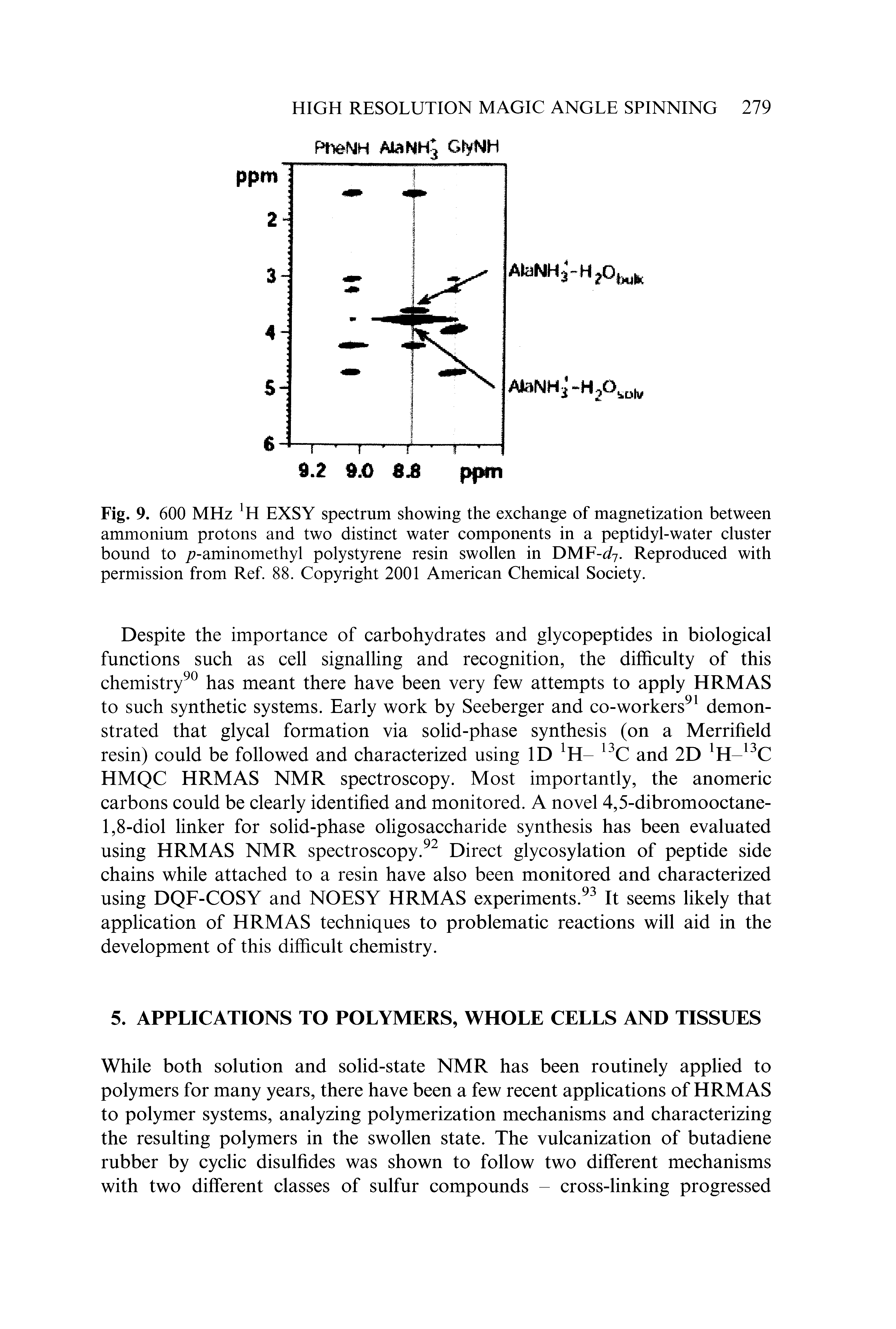 Fig. 9. 600 MHz EXSY spectrum showing the exchange of magnetization between ammonium protons and two distinct water components in a peptidyl-water cluster bound to -aminomethyl polystyrene resin swollen in DMF-d1. Reproduced with permission from Ref. 88. Copyright 2001 American Chemical Society.
