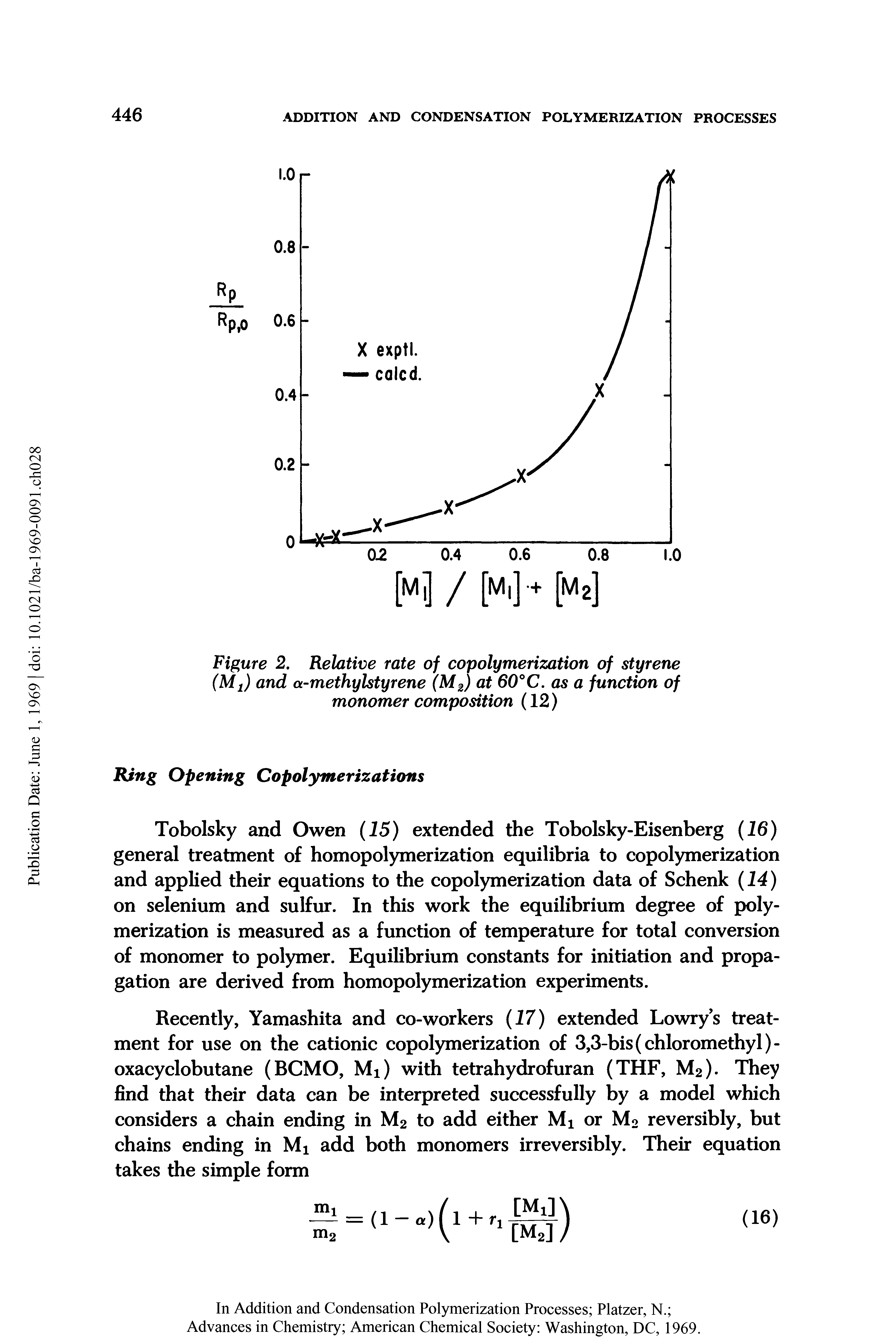 Figure 2. Relative rate of copolymerization of styrene (Mj) and a-methylstyrene (M2) at 60°C. as a function of monomer composition (12)...