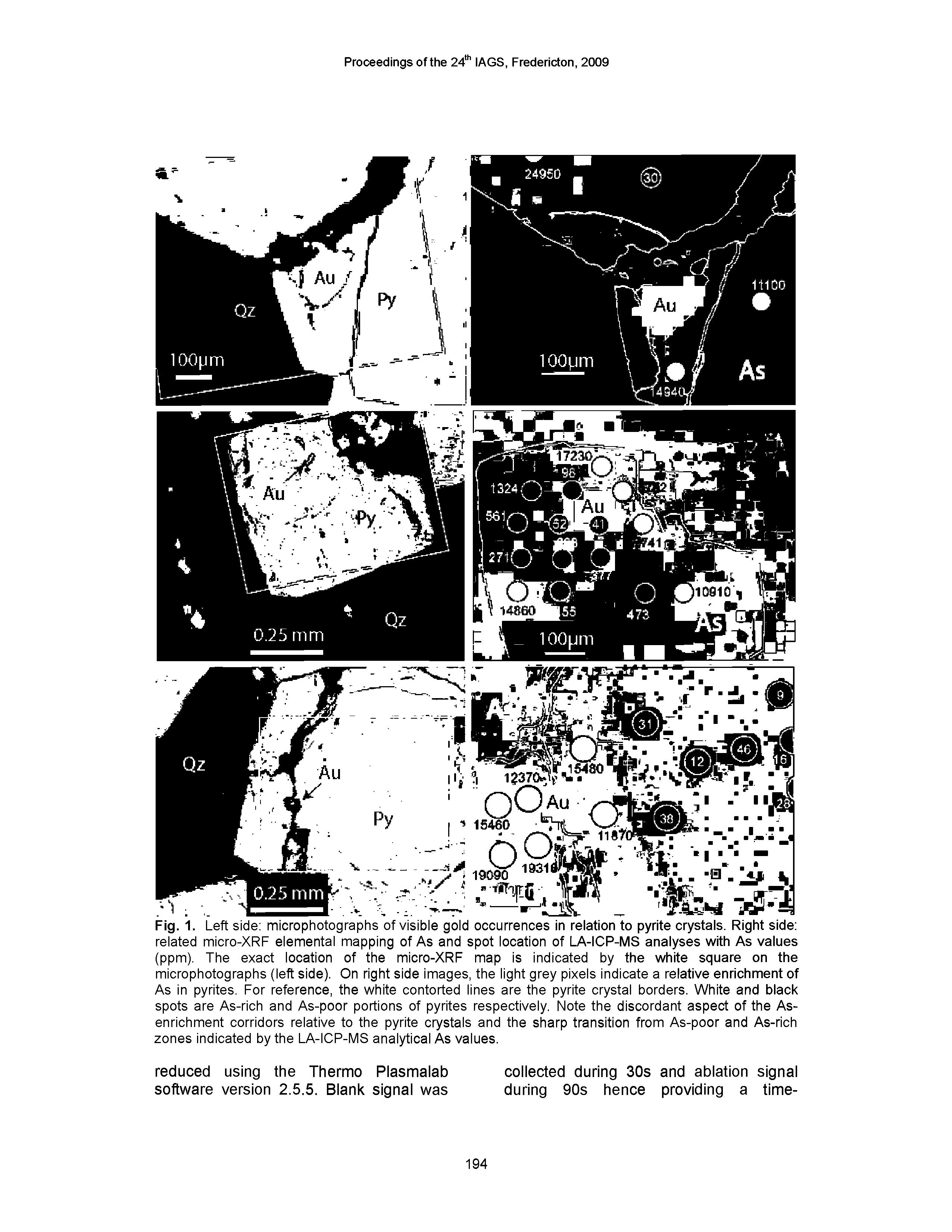 Fig. 1. Left side microphotographs of visible gold occurrences in relation to pyrite crystals. Right side related micro-XRF elemental mapping of As and spot location of LA-ICP-MS analyses with As values (ppm). The exact location of the micro-XRF map is indicated by the white square on the microphotographs (left side). On right side images, the light grey pixels indicate a relative enrichment of As in pyrites. For reference, the white contorted lines are the pyrite crystal borders. White and black spots are As-rich and As-poor portions of pyrites respectively. Note the discordant aspect of the As-enrichment corridors relative to the pyrite crystals and the sharp transition from As-poor and As-rich zones indicated by the LA-ICP-MS analytical As values.