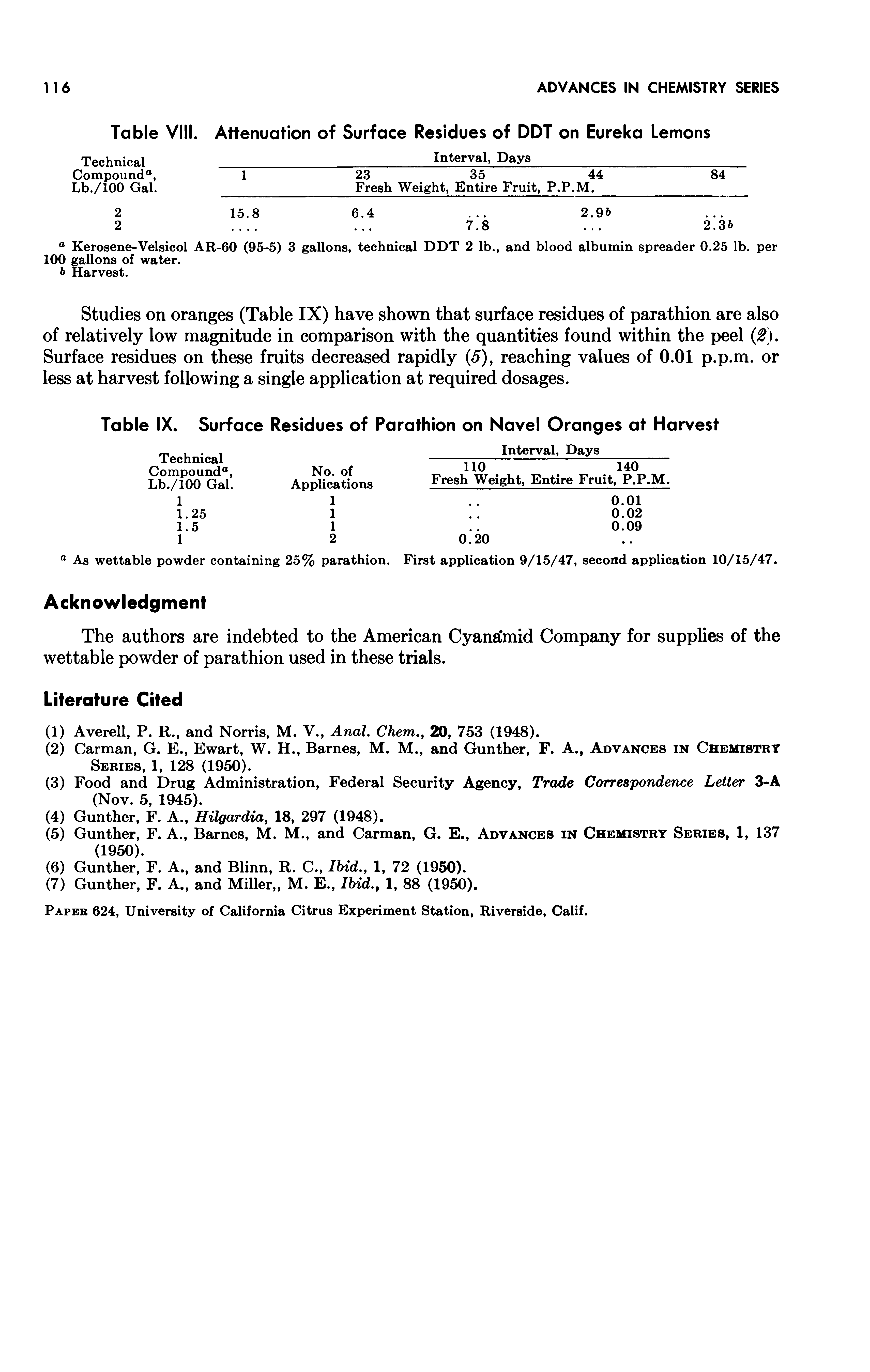 Table VIII. Attenuation of Surface Residues of DDT on Eureka Lemons...