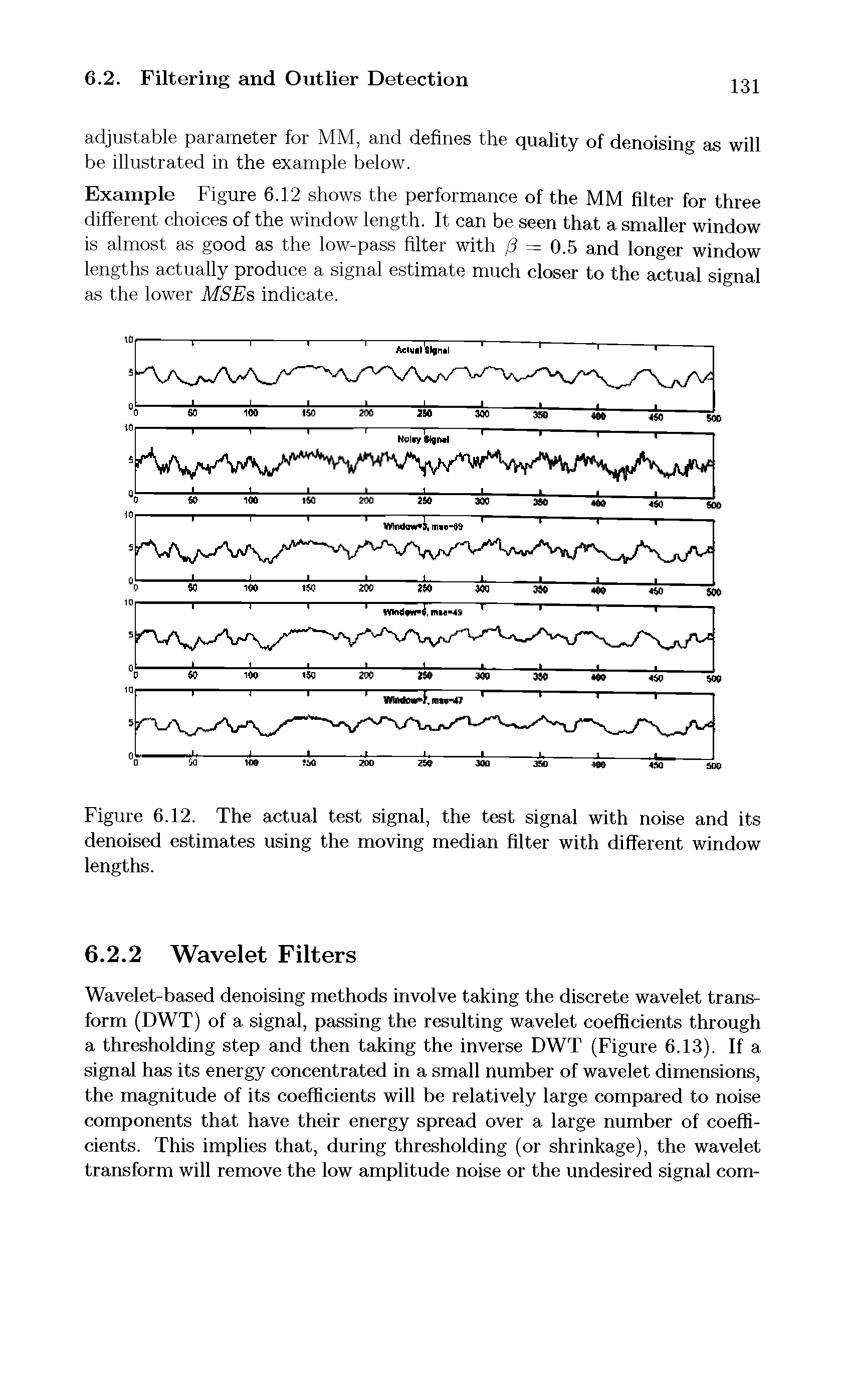 Figure 6.12. The actual test signal, the test signal with noise and its denoised estimates using the moving median filter with different window lengths.
