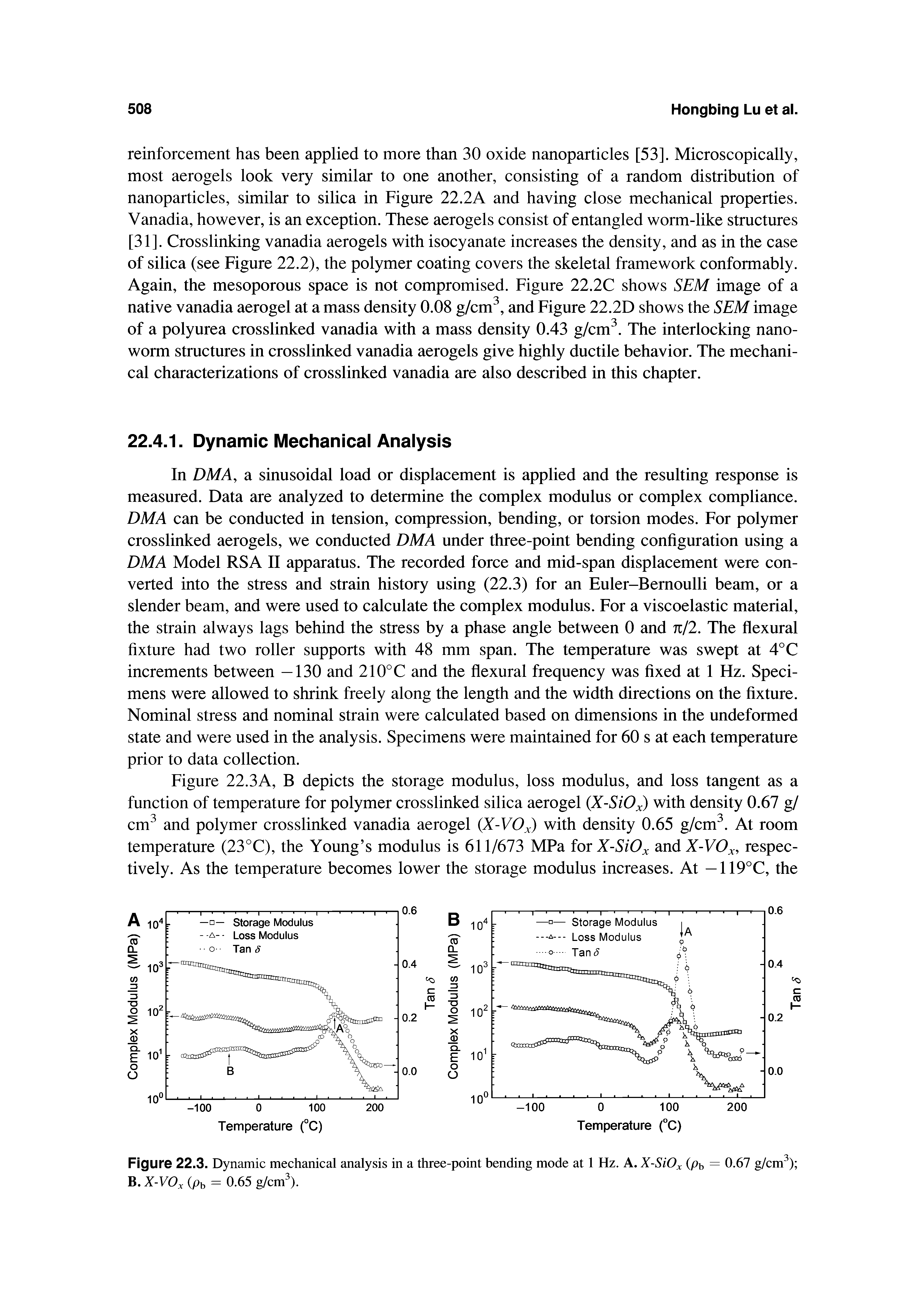 Figure 22.3A, B depicts the storage modulus, loss modulus, and loss tangent as a function of temperature for polymer crosslinked silica aerogel (X-SiOx) with density 0.67 g/ cm and polymer crosslinked vanadia aerogel (X-VOx) with density 0.65 g/cm. At room temperature (23°C), the Young s modulus is 611/673 MPa for X-SiOx andX-VOx, respectively. As the temperature becomes lower the storage modulus increases. At — 119°C, the...