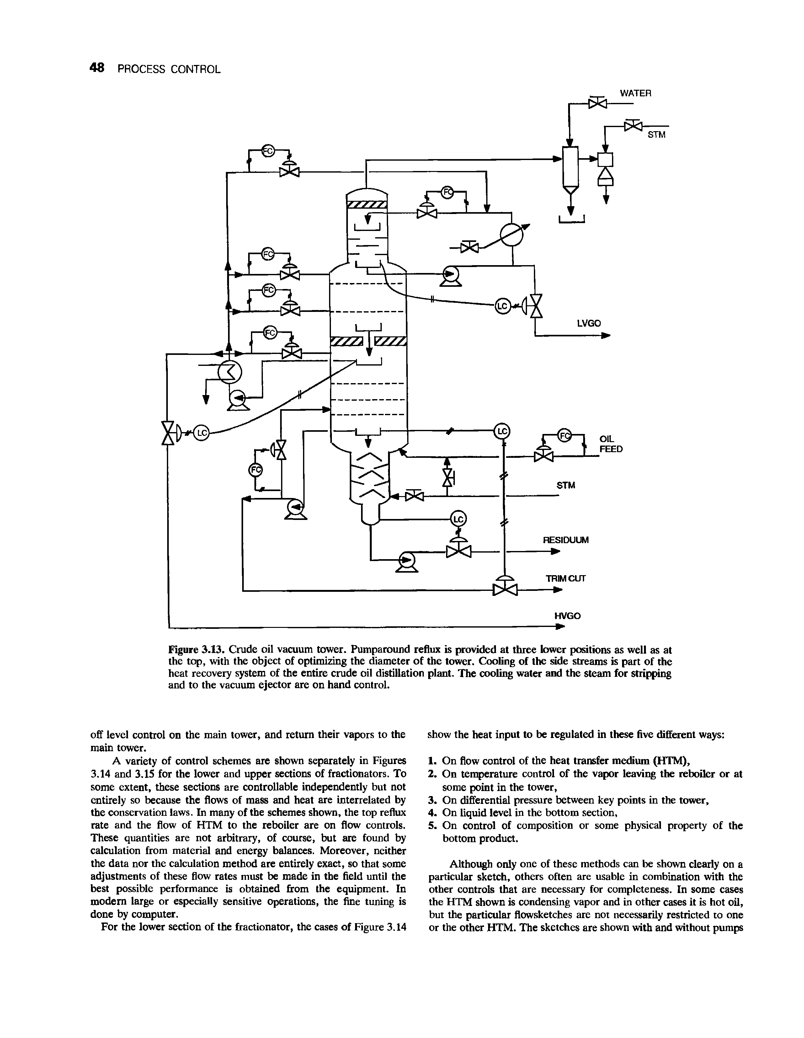 Figure 3.13. Crude oil vacuum tower. Pumparound reflux is provided at three lower positions as well as at the top, with the object of optimizing the diameter of the tower. Cooling of the side streams is part of the heat recovery system of the entire crude oil distillation plant. The cooling water and the steam for stripping and to the vacuum ejector are on hand control.