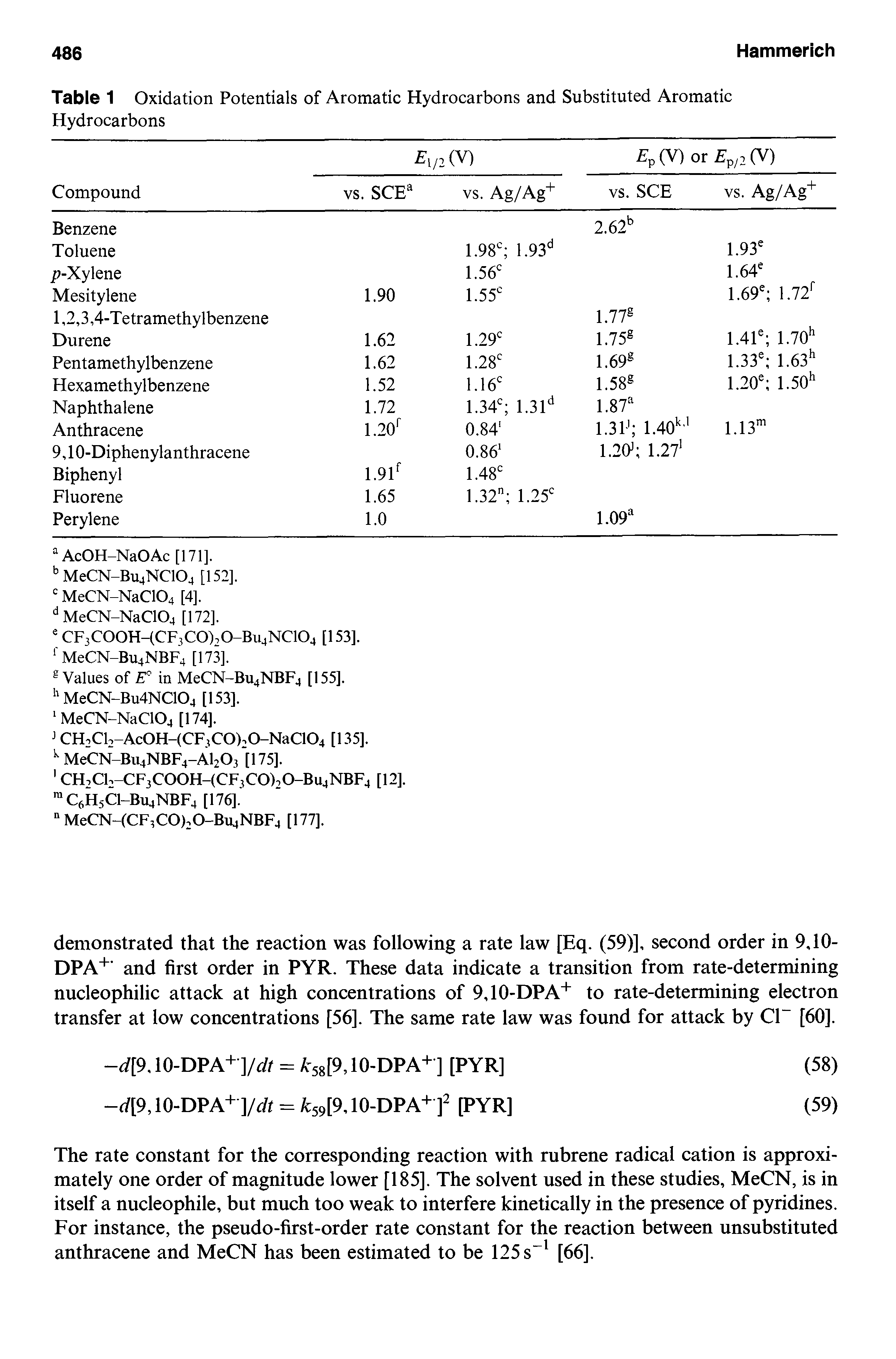 Table 1 Oxidation Potentials of Aromatic Hydrocarbons and Substituted Aromatic Hydrocarbons...