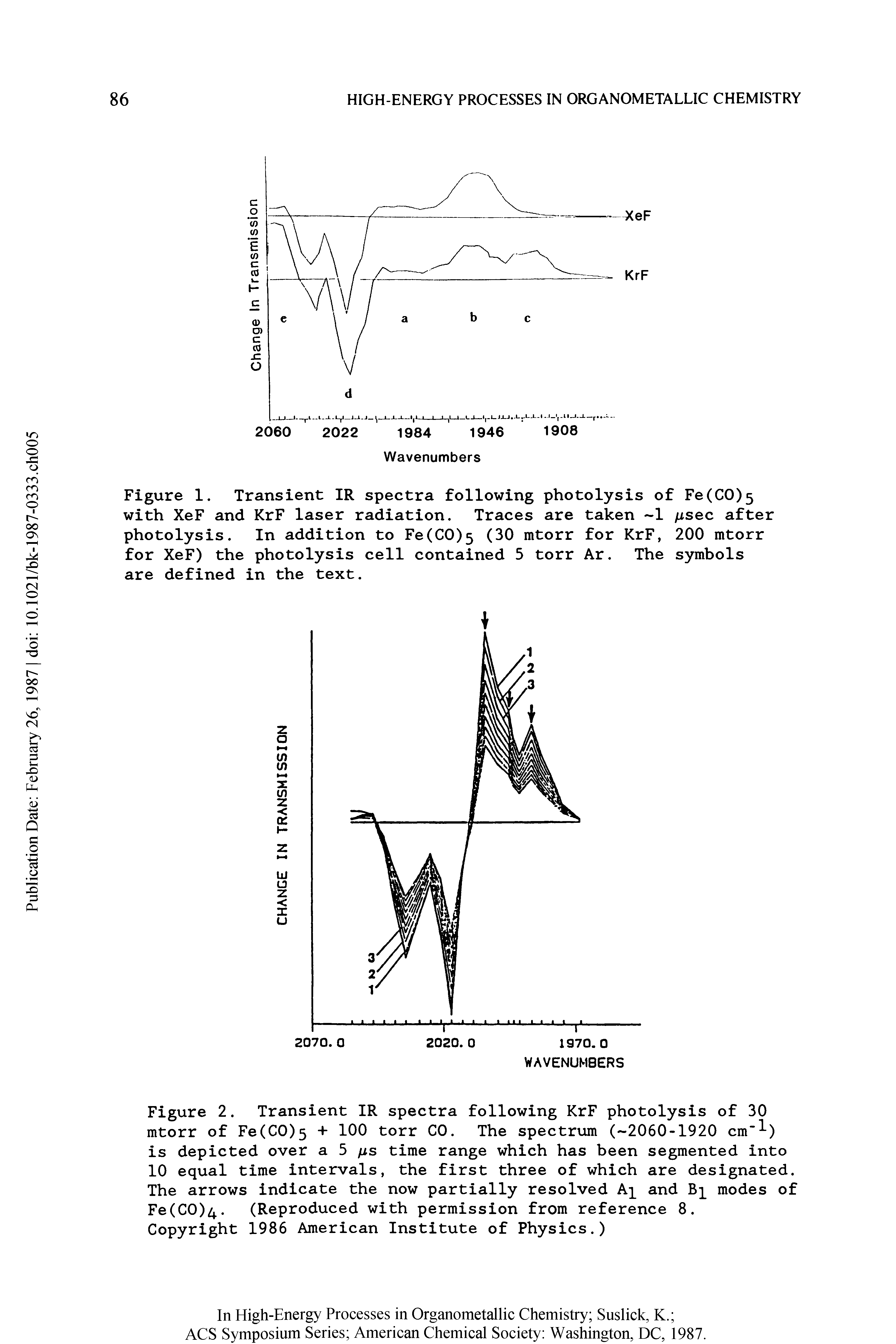 Figure 1. Transient IR spectra following photolysis of Fe(C0>5 with XeF and KrF laser radiation. Traces are taken -1 nsec after photolysis. In addition to Fe(C0>5 (30 mtorr for KrF, 200 mtorr for XeF) the photolysis cell contained 5 torr Ar. The symbols are defined in the text.