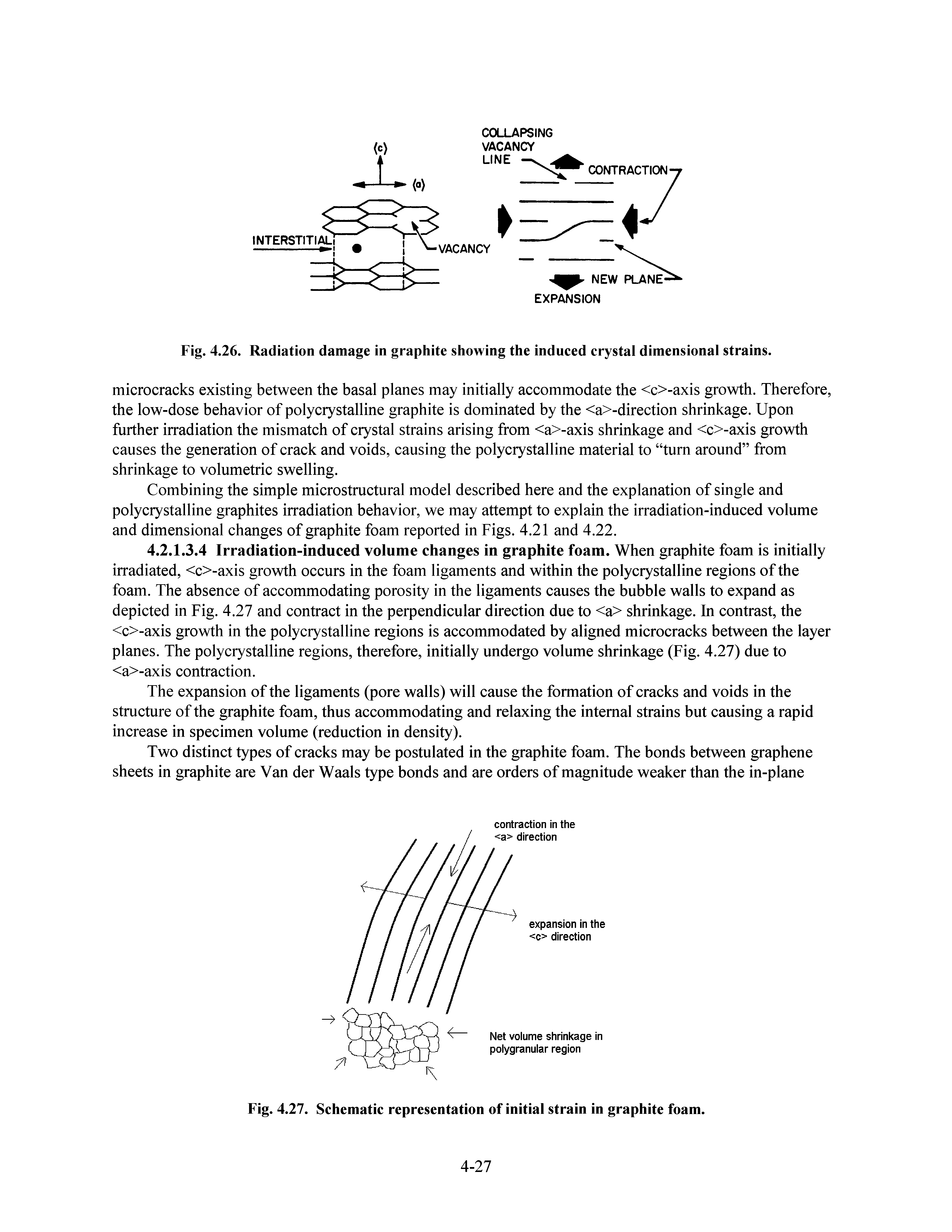 Fig. 4.26. Radiation damage in graphite showing the induced crystal dimensional strains.