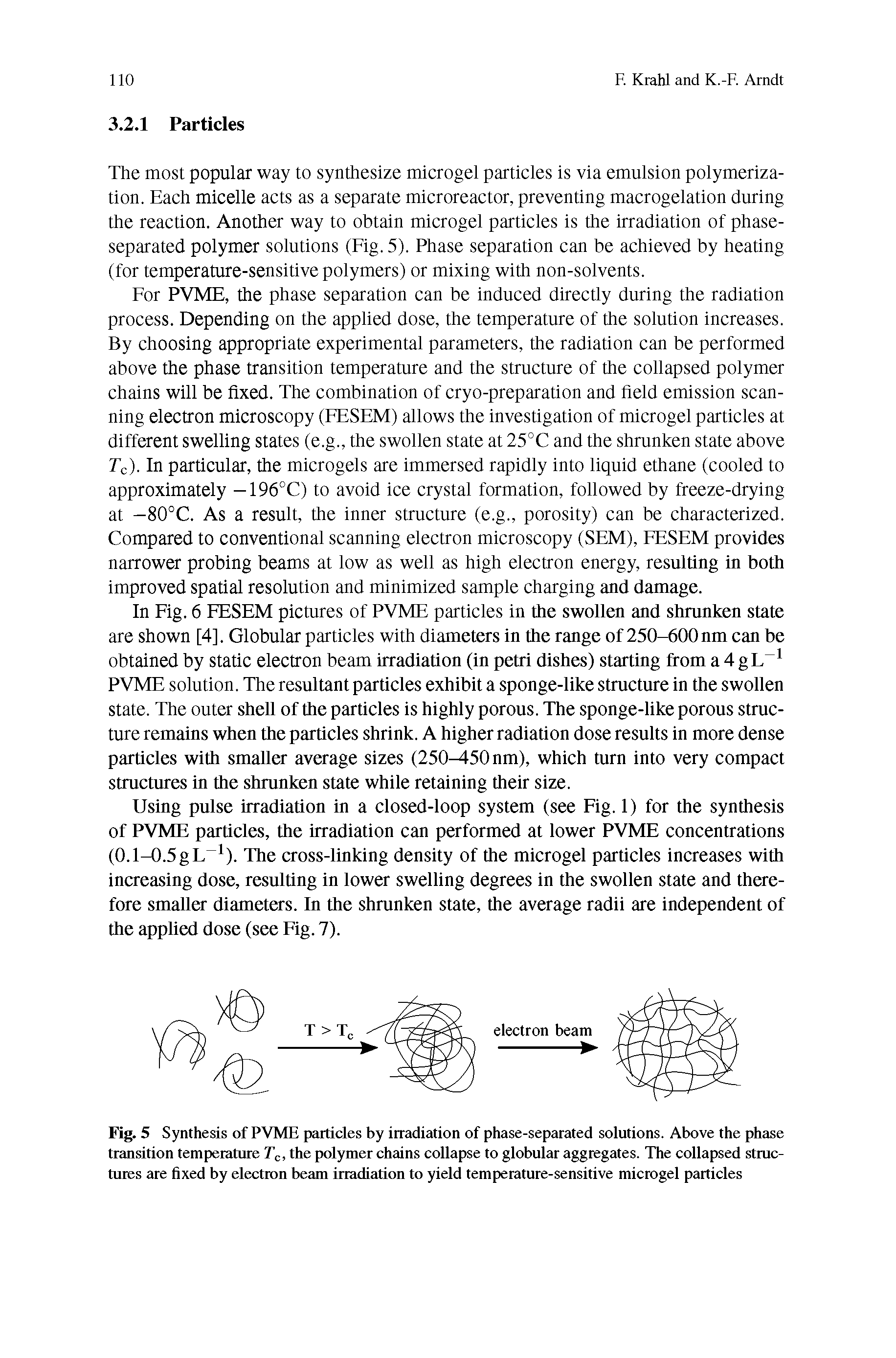 Fig. 5 Synthesis of PVME particles by irradiation of phase-separated solutions. Above the phase transition temperature Tc, the polymer chains collapse to globular aggregates. The collapsed structures are fixed by electron beam irradiation to yield temperature-sensitive microgel particles...