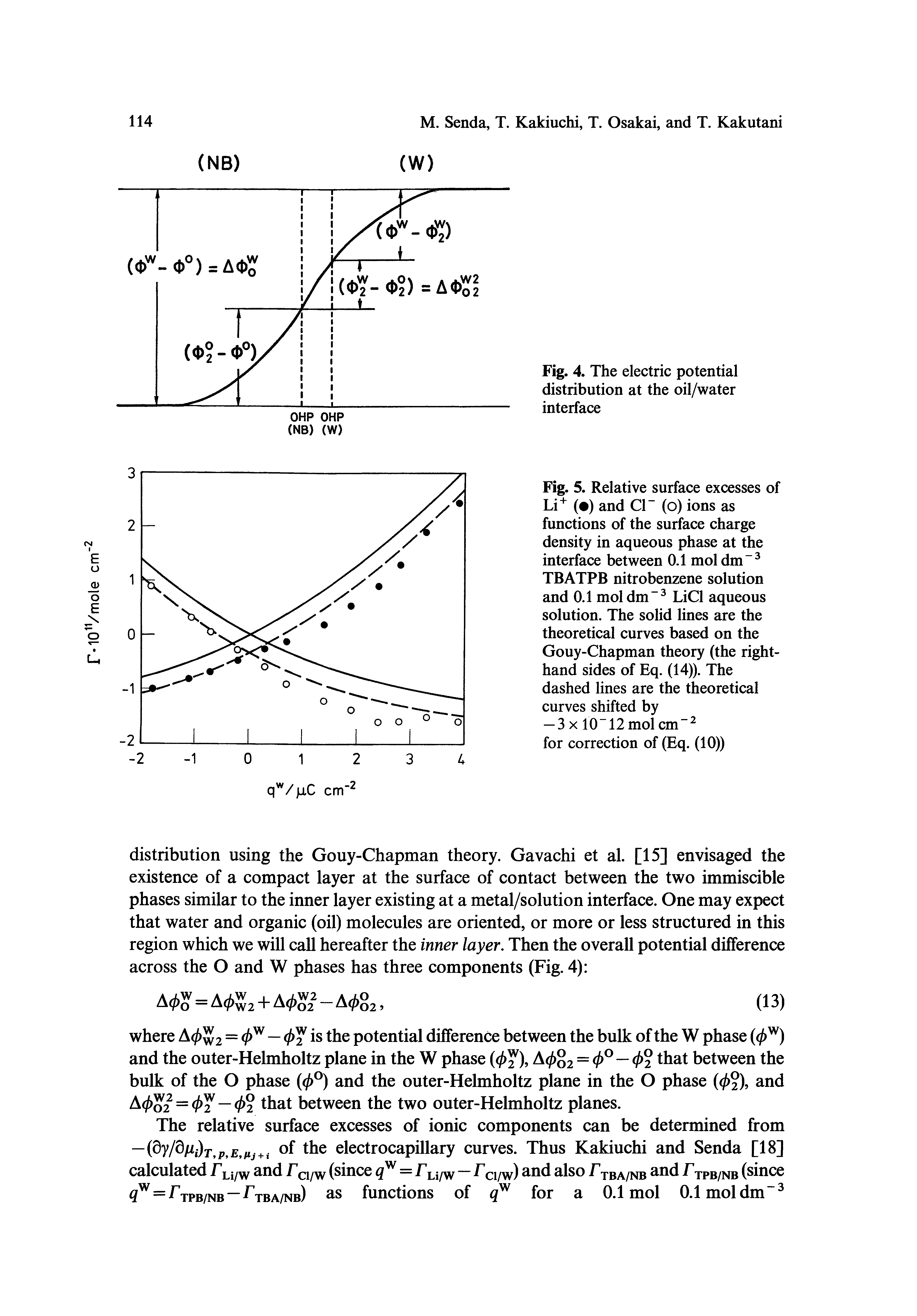 Fig. 5. Relative surface excesses of Li ( ) and Cl (o) ions as functions of the surface charge density in aqueous phase at the interface between 0.1 mol dm TBATPB nitrobenzene solution and 0.1 mol dm LiCl aqueous solution. The solid lines are the theoretical curves based on the Gouy-Chapman theory (the right-hand sides of Eq. (14)). The dashed lines are the theoretical curves shifted by — 3 X 10 12molcm" for correction of (Eq. (10))...