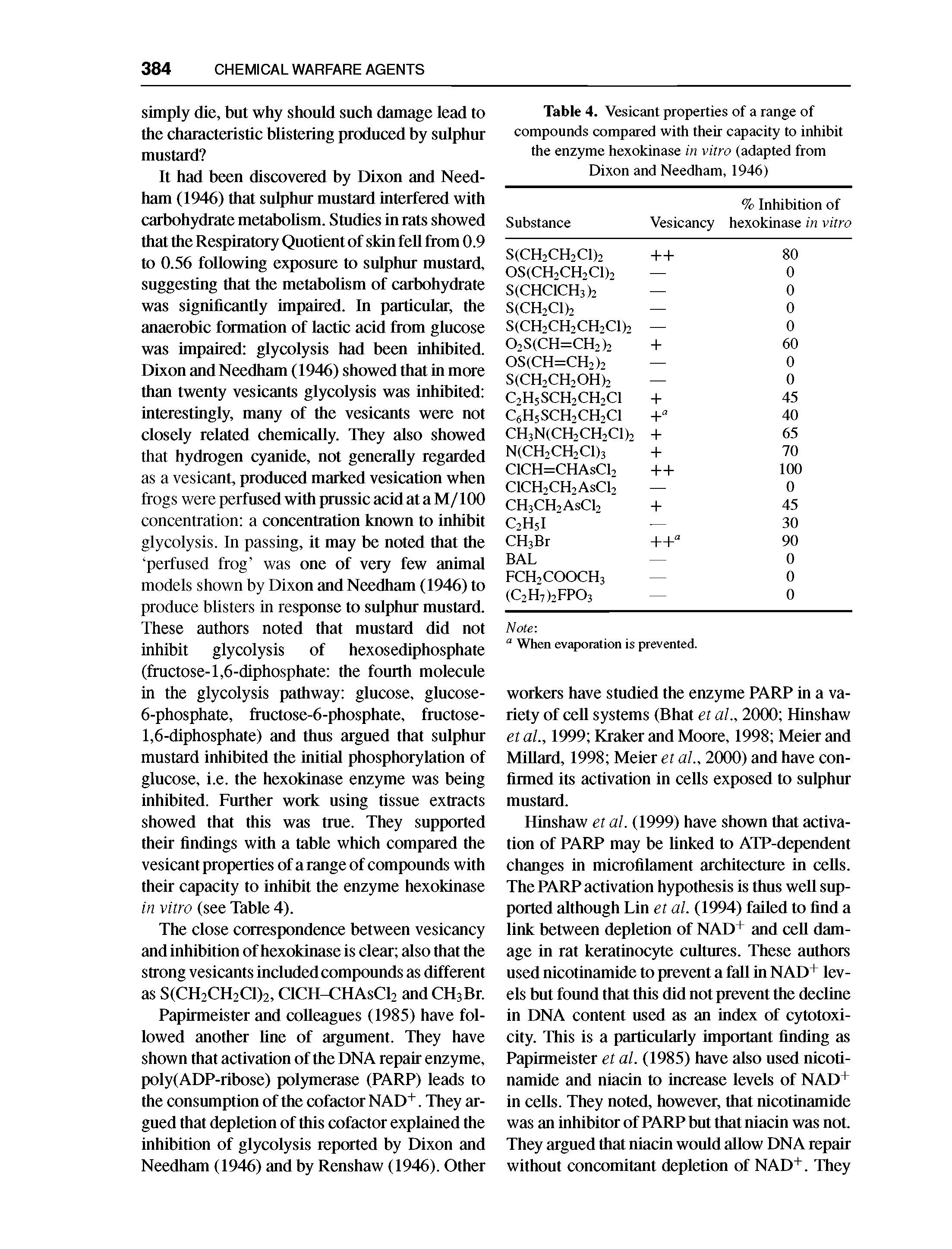 Table 4. Vesicant properties of a range of compounds compared with their capacity to inhibit the enzyme hexokinase in vitro (adapted from Dixon and Needham, 1946)...