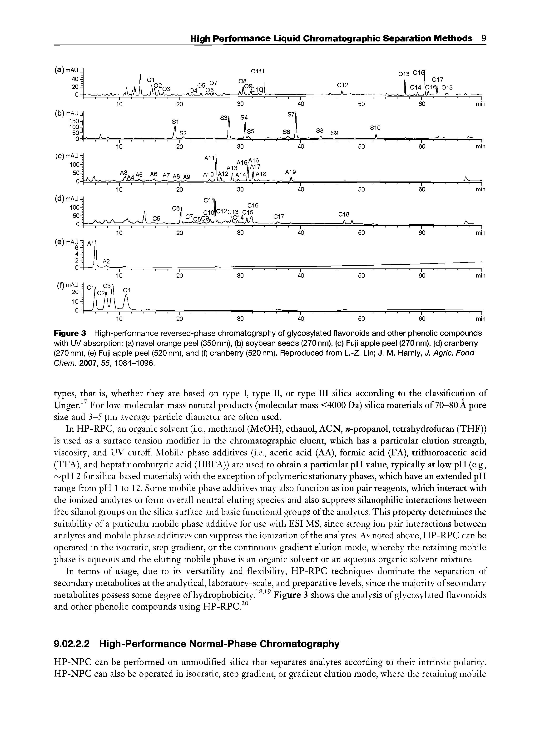 Figure 3 High-performance reversed-phase chromatography of glycosylated flavonoids and other phenolic compounds with UV absorption (a) navel orange peel (350nm), (b) soybean seeds (270nm), (c) Fuji apple peel (270nm), (d) cranberry (270 nm), (e) Fuji apple peel (520 nm), and (f) cranberry (520 nm). Reproduced from L.-Z. Lin J. M. Harnly, J. Agric. Food...