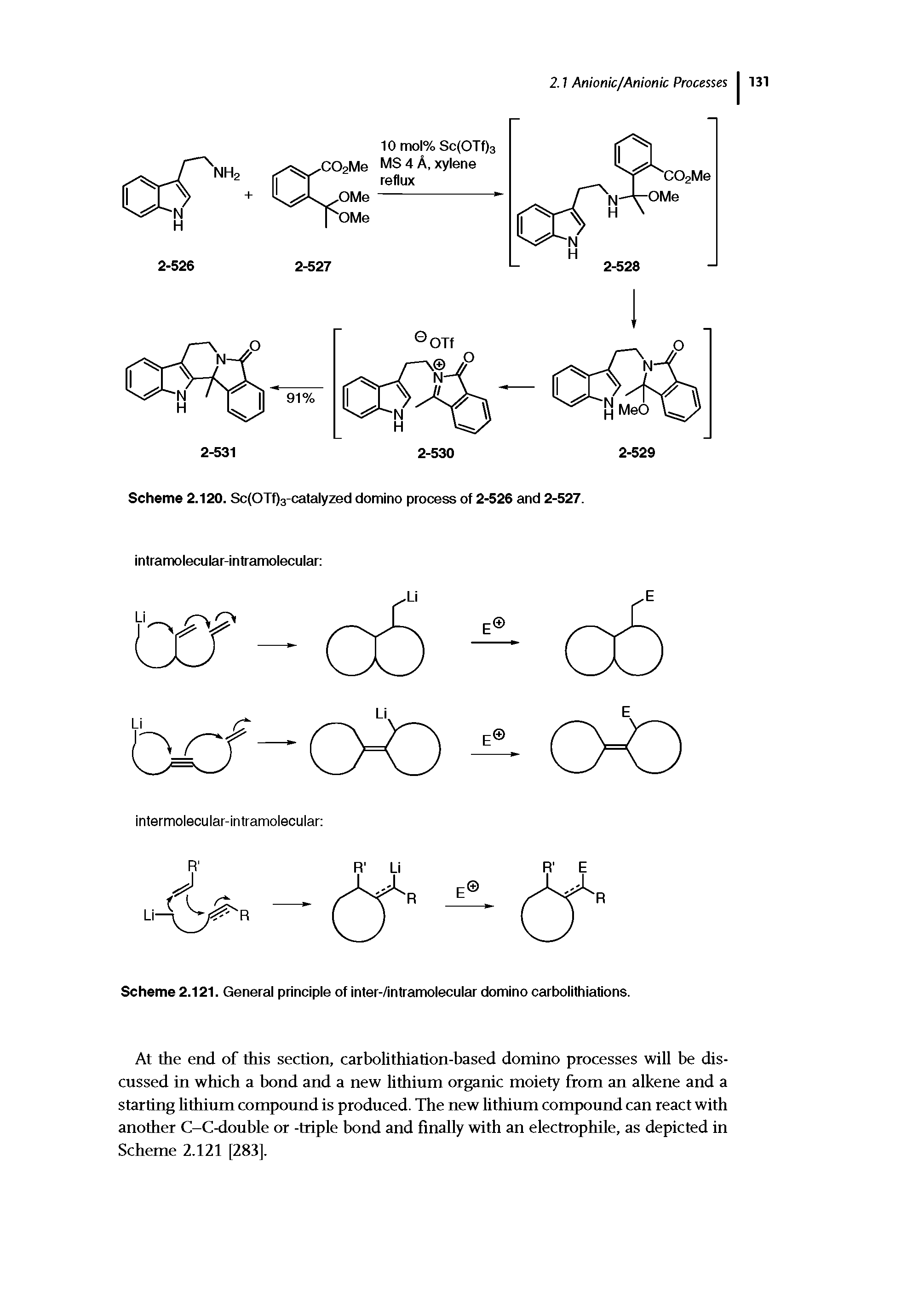 Scheme 2.121. General principle of inter-/intramolecular domino carbolithiations.