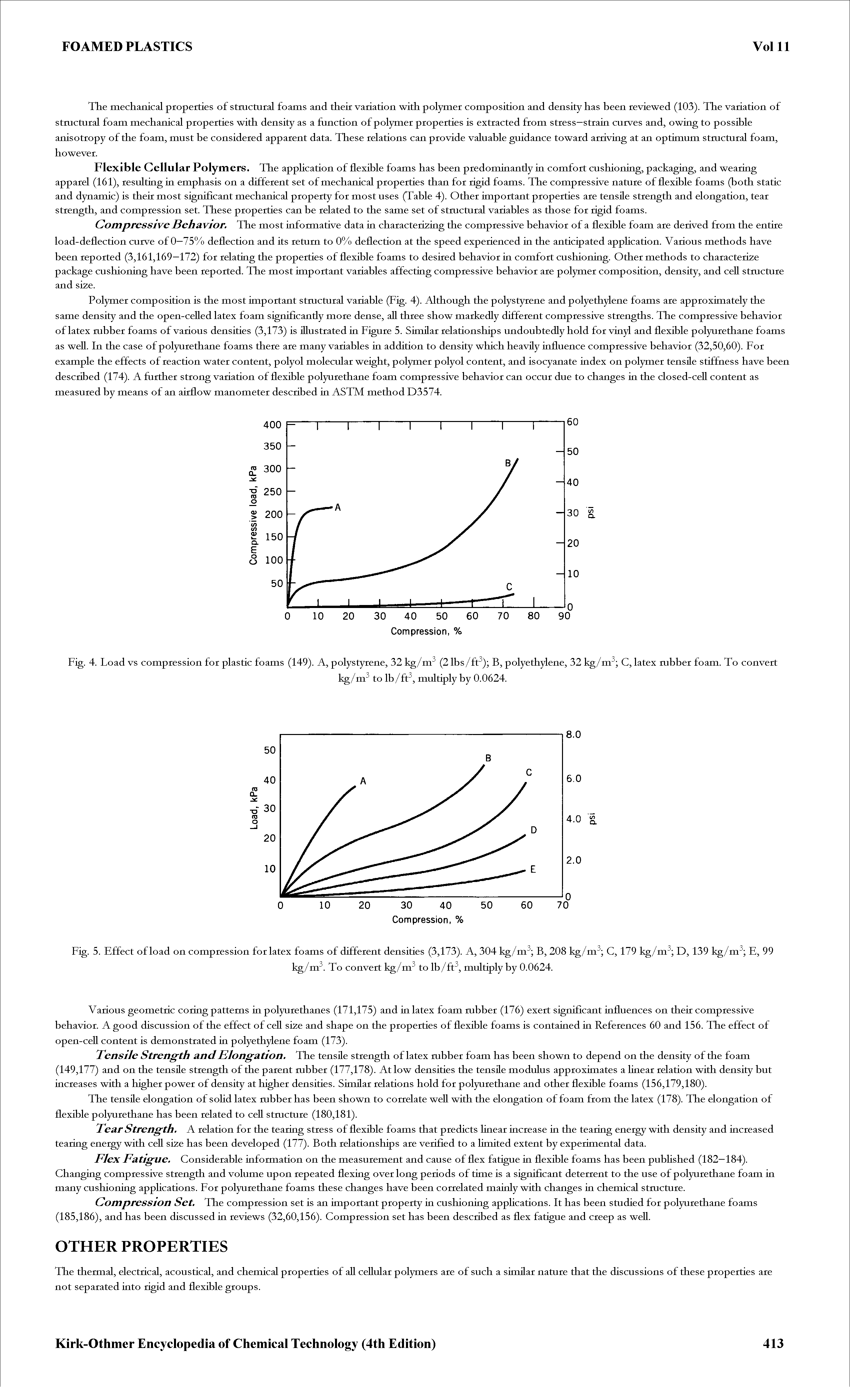 Fig. 4. Load vs compression for plastic foams (149). A, polystyrene, 32 kg/m (2 lbs/fT) B, polyethylene, 32 kg/m C, latex mbber foam. To convert...