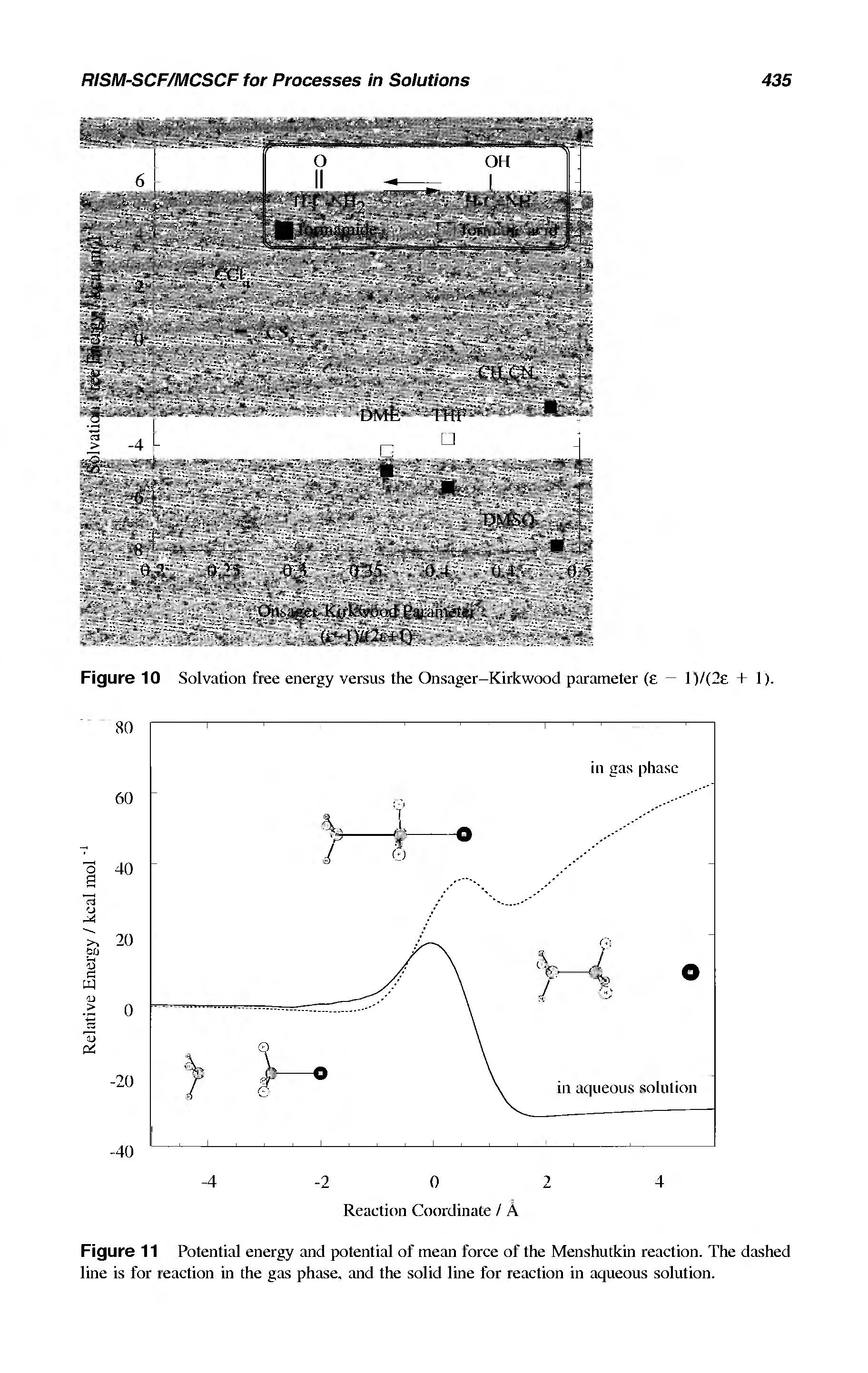 Figure 11 Potential energy and potential of mean force of the Menshutkin reaction. The dashed line is for reaction in the gas phase, and the solid line for reaction in aqueous solution.