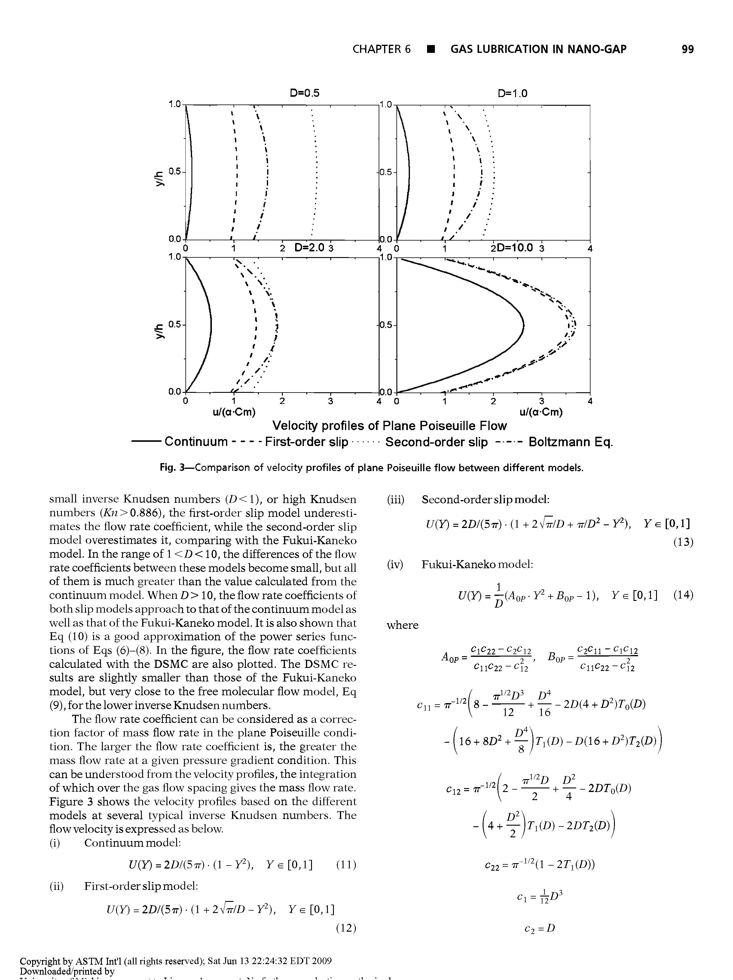 Fig. 3—Comparison of velocity profiles of plane Poiseuille flow between different models.