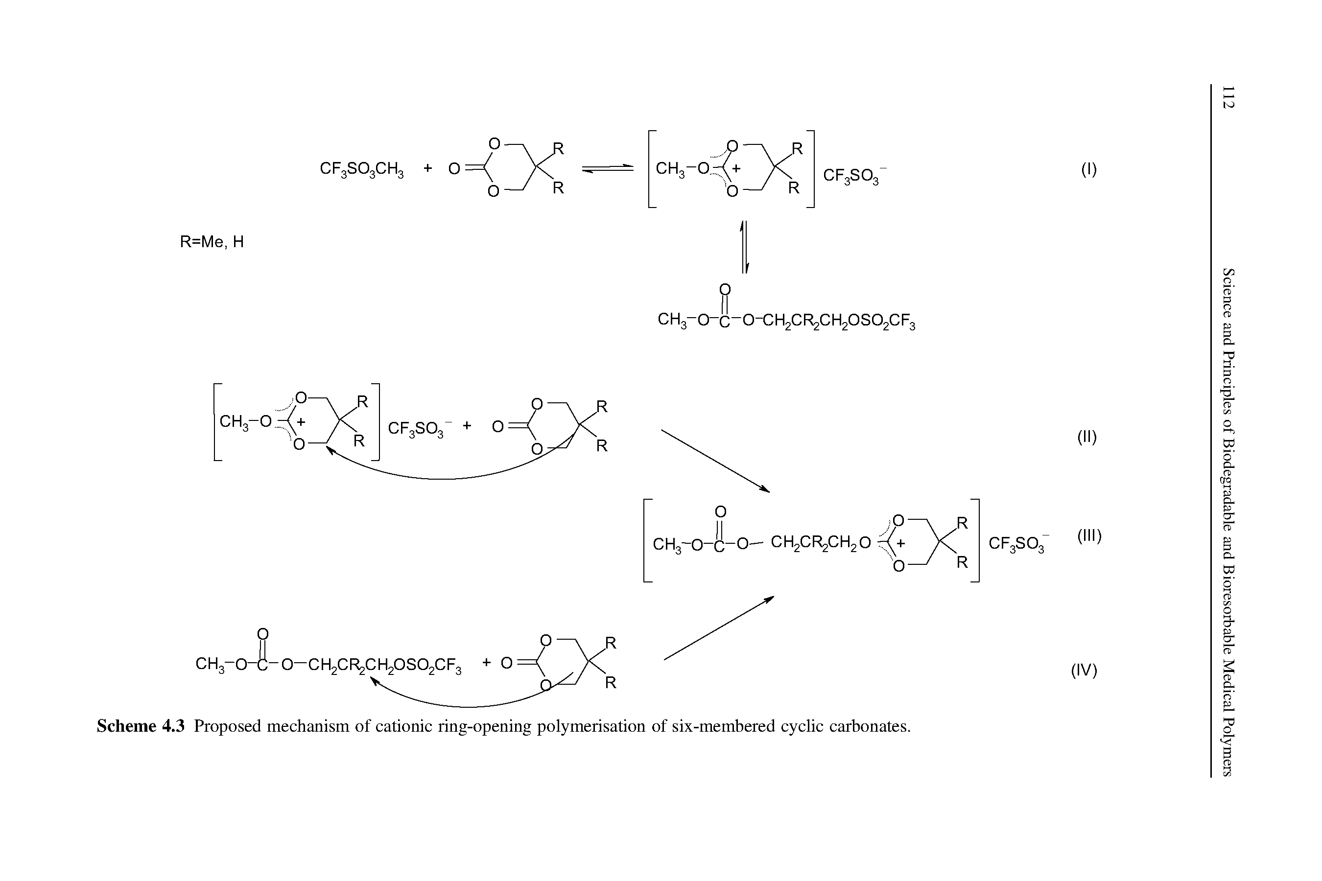 Scheme 4.3 Proposed mechanism of cationic ring-opening polymerisation of six-membered cyclic carbonates.