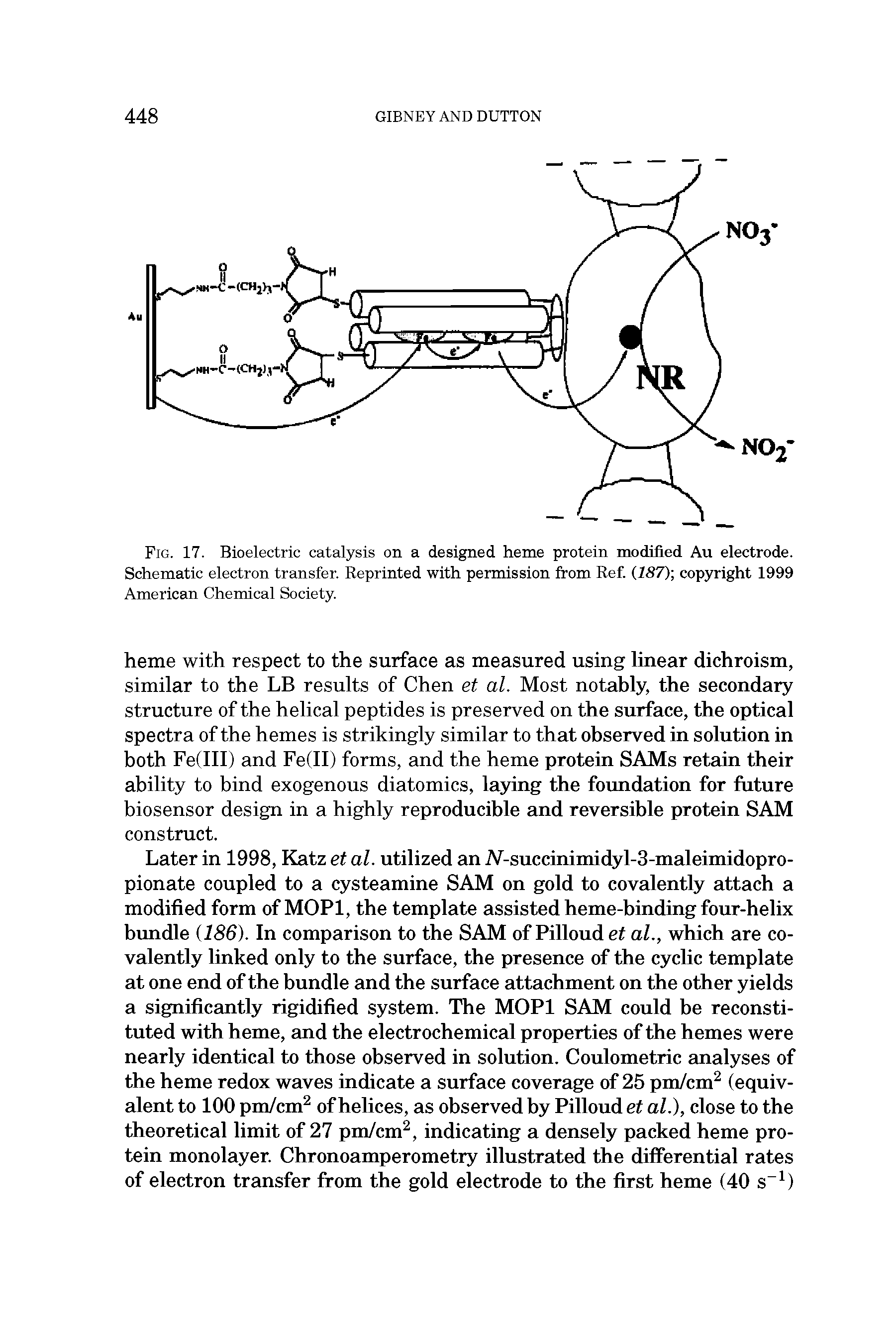 Fig. 17. Bioelectric catalysis on a designed heme protein modified Au electrode. Schematic electron transfer. Reprinted with permission from Ref. (7S7) copyright 1999 American Chemical Society.