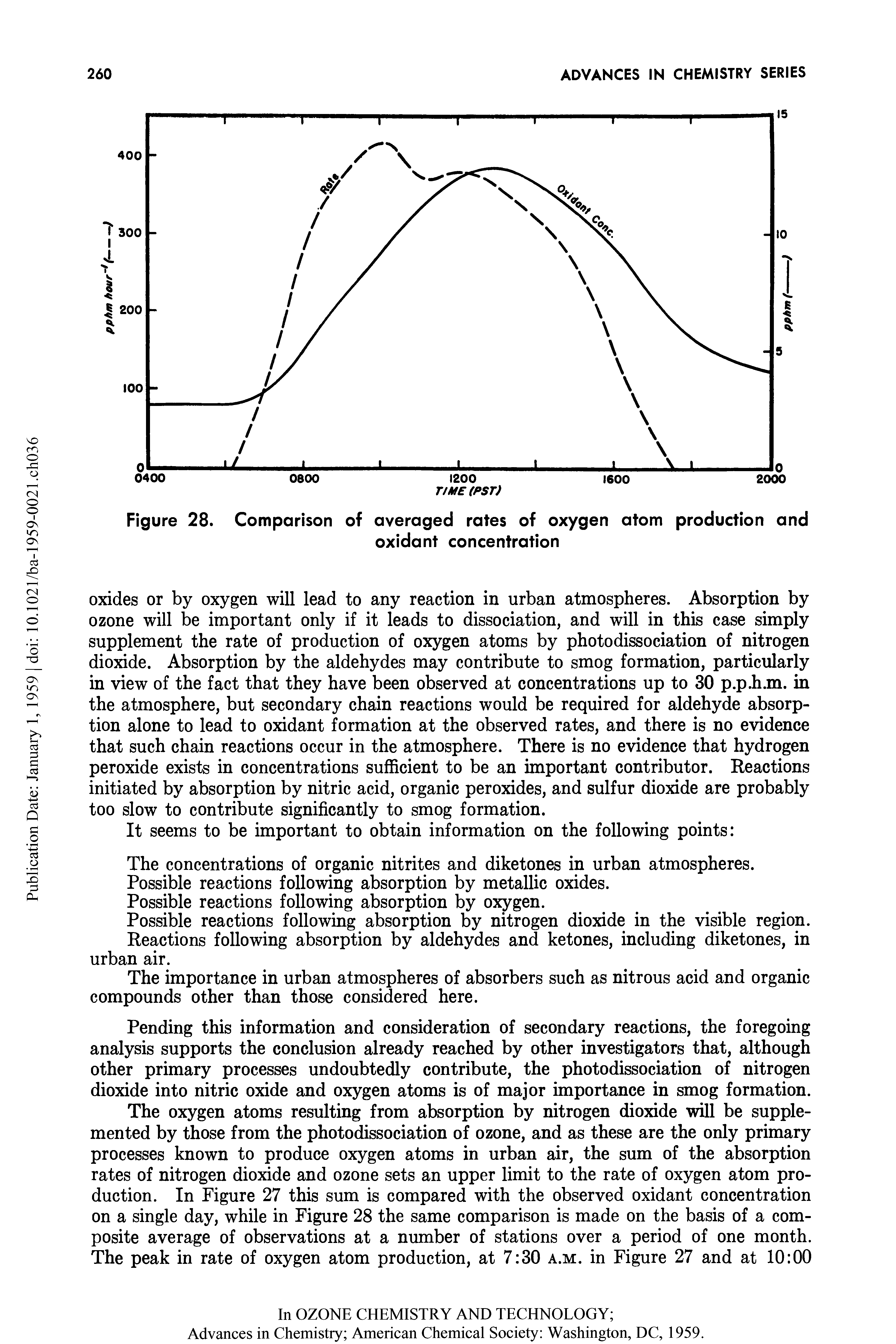 Figure 28. Comparison of averaged rates of oxygen atom production and...