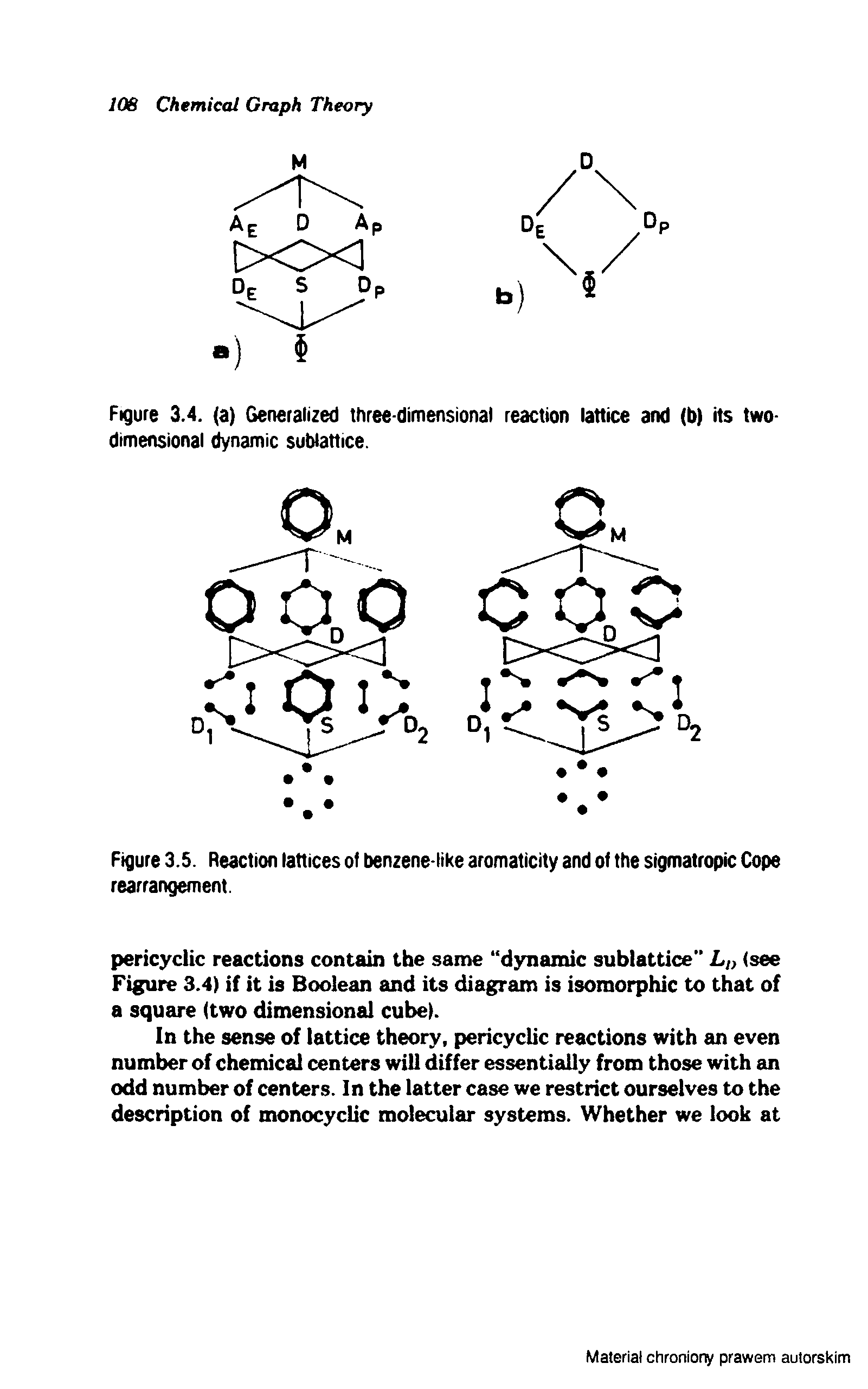 Figure 3.5. Reaction lattices of benzene like aromaticity and of the sigmatropic Cope rearrangement.